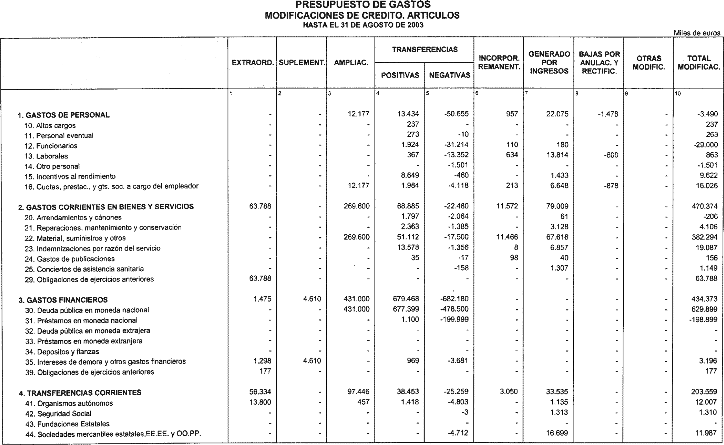 Imagen: /datos/imagenes/disp/2003/269/20611_13770848_image13.png