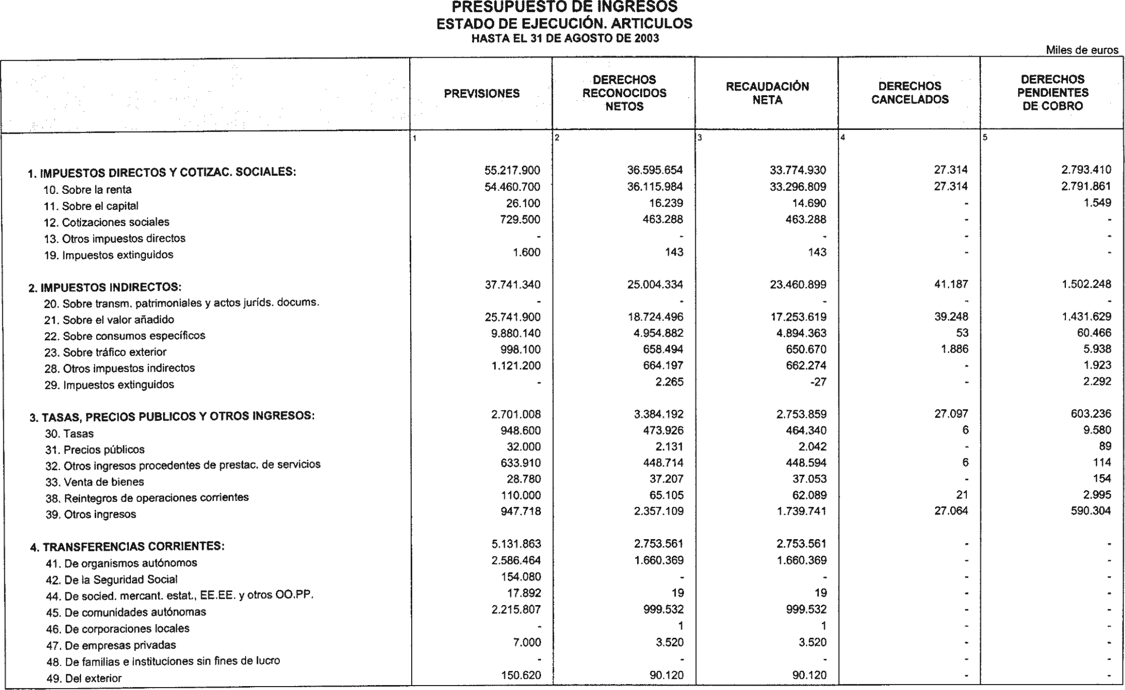 Imagen: /datos/imagenes/disp/2003/269/20611_13770848_image16.png