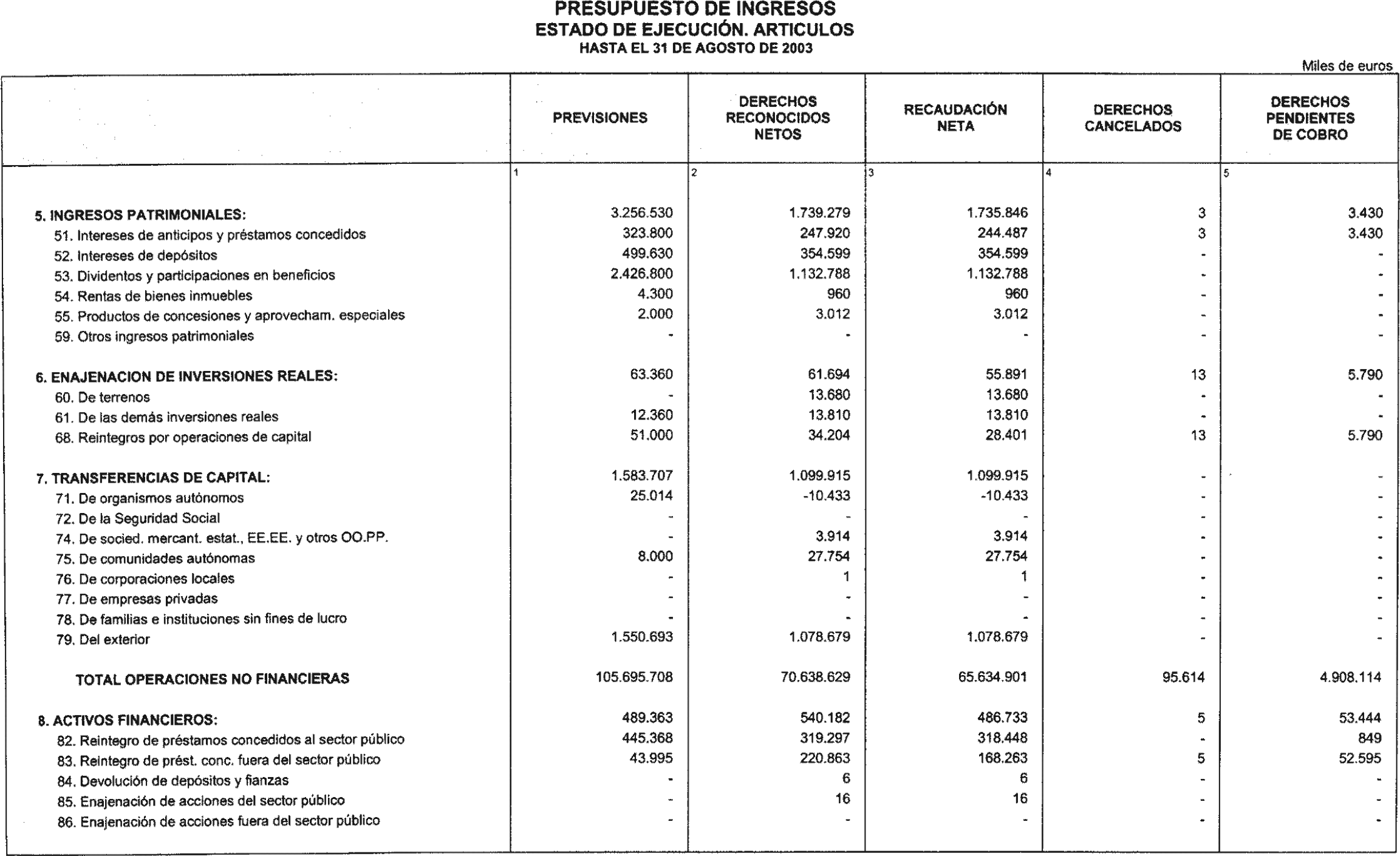 Imagen: /datos/imagenes/disp/2003/269/20611_13770848_image17.png