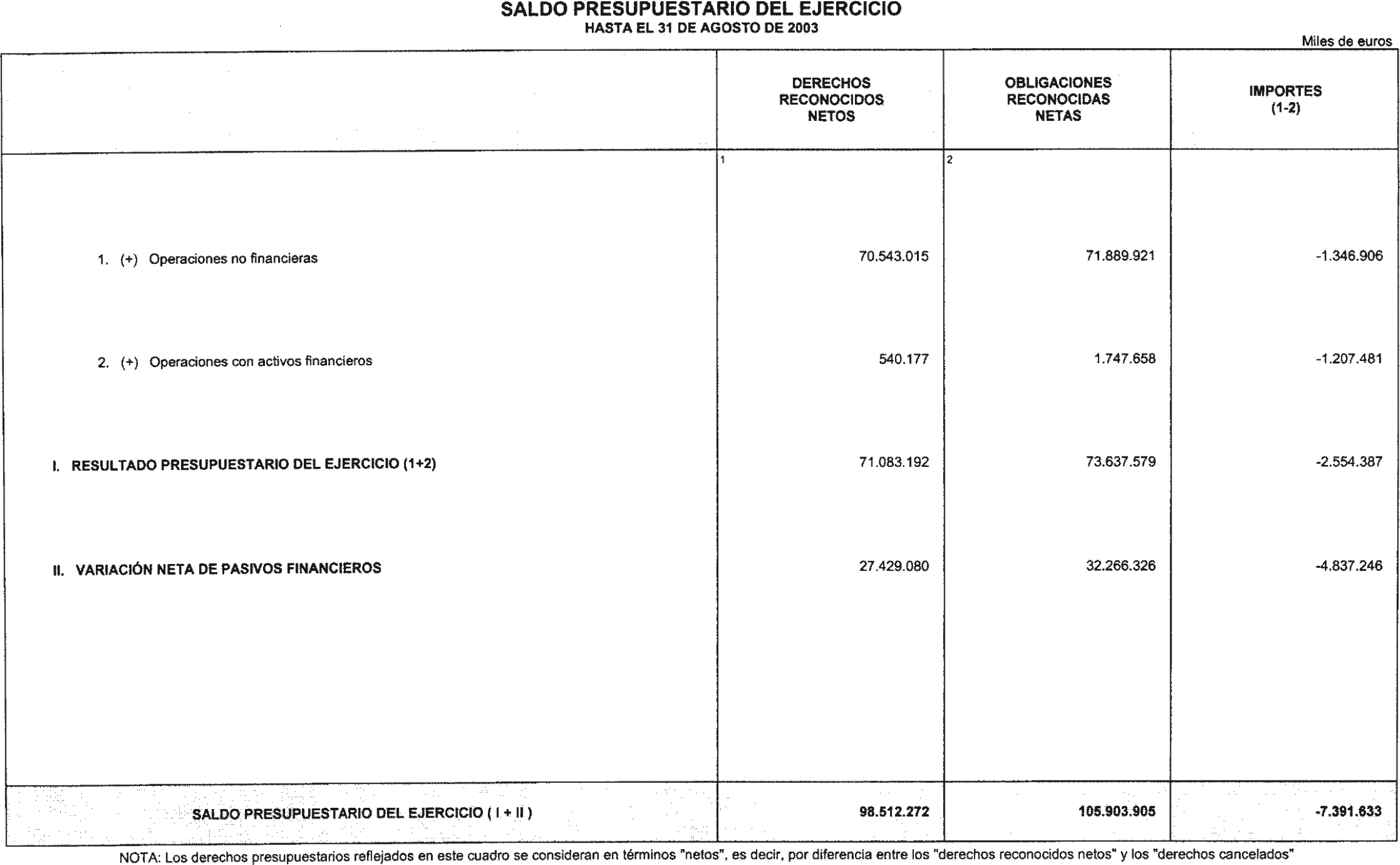 Imagen: /datos/imagenes/disp/2003/269/20611_13770848_image19.png