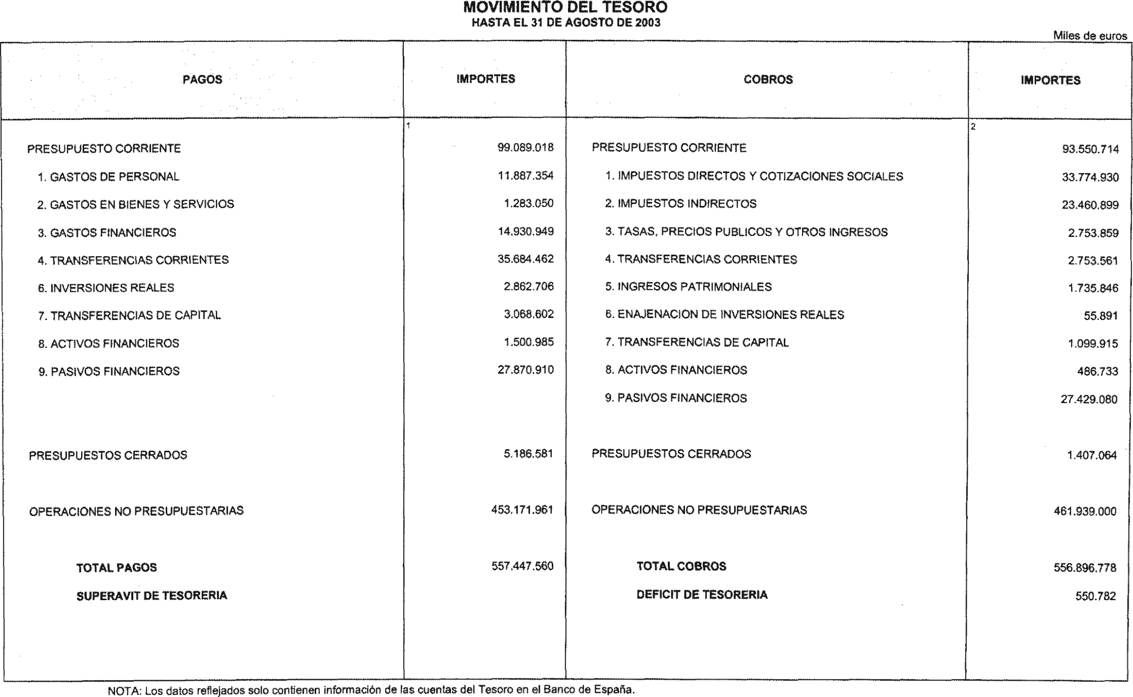 Imagen: /datos/imagenes/disp/2003/269/20611_13770848_image2.png