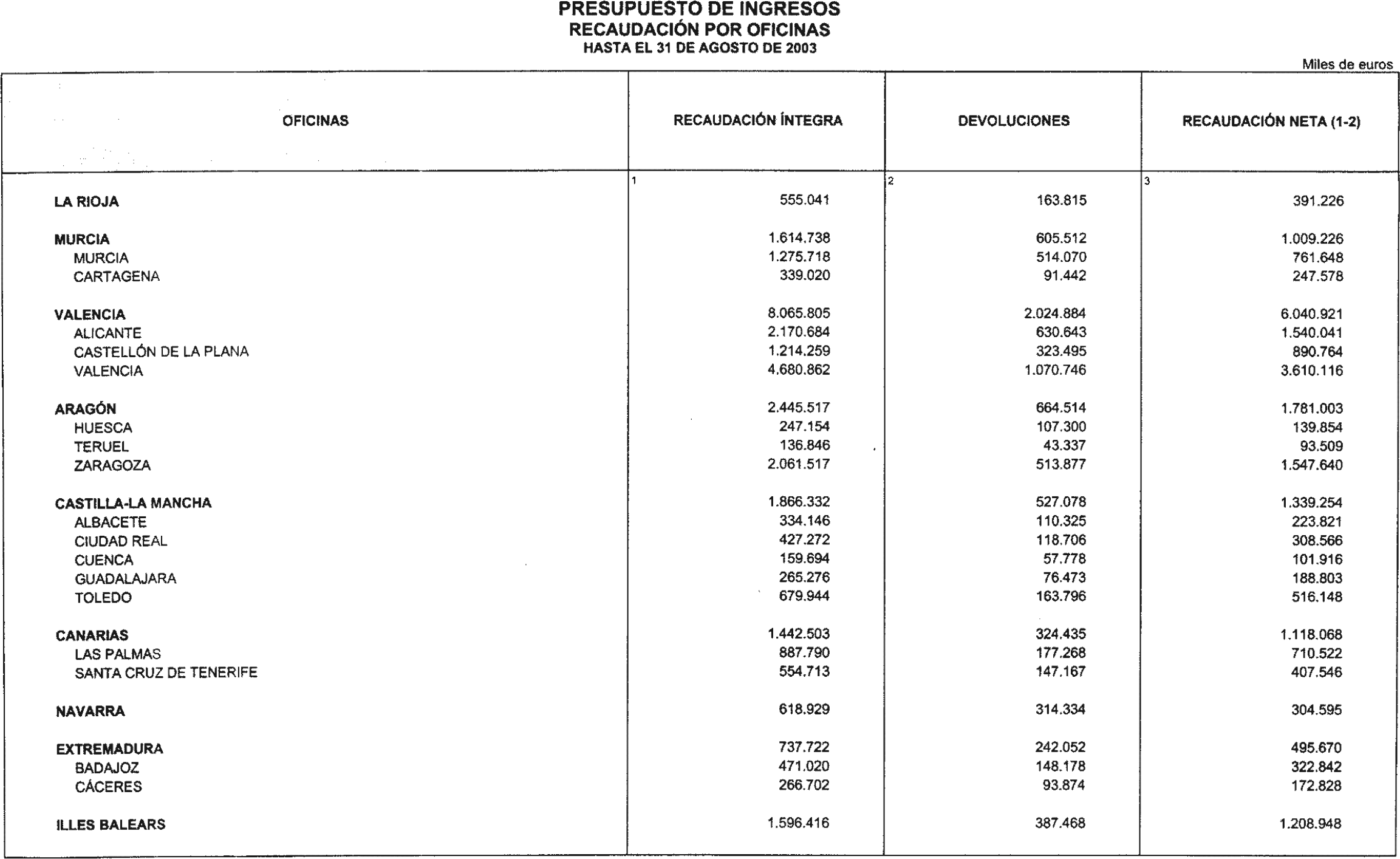 Imagen: /datos/imagenes/disp/2003/269/20611_13770848_image21.png