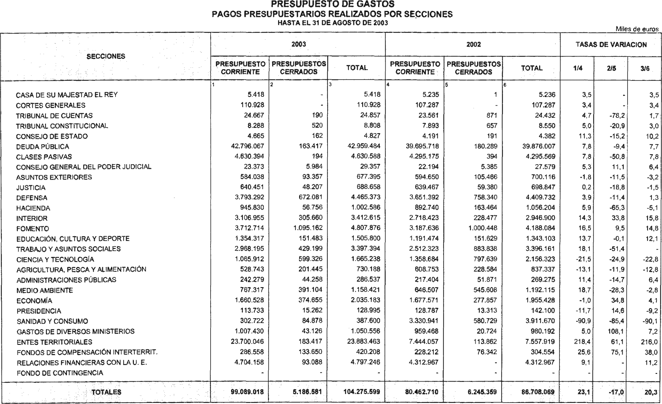 Imagen: /datos/imagenes/disp/2003/269/20611_13770848_image23.png