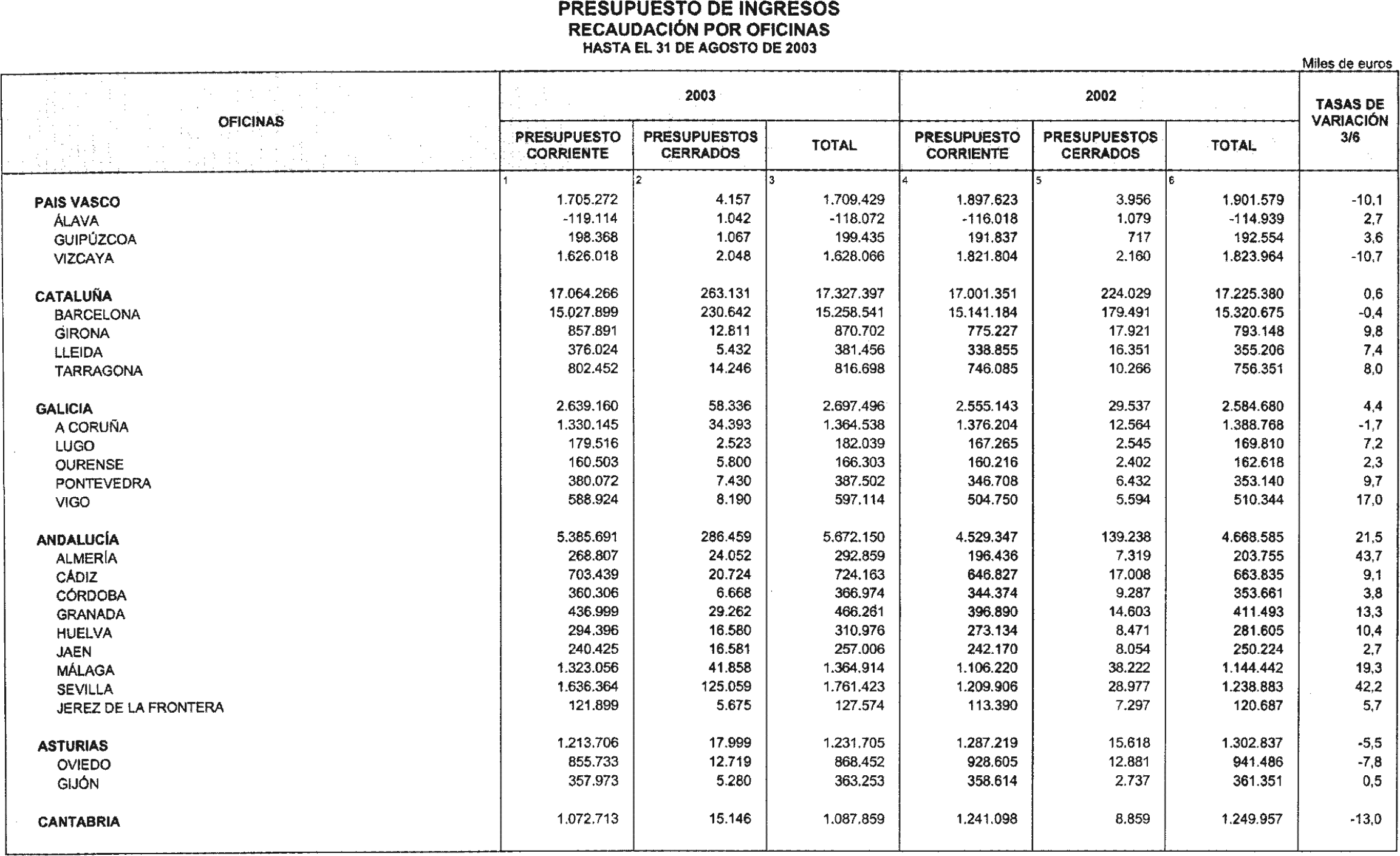 Imagen: /datos/imagenes/disp/2003/269/20611_13770848_image25.png