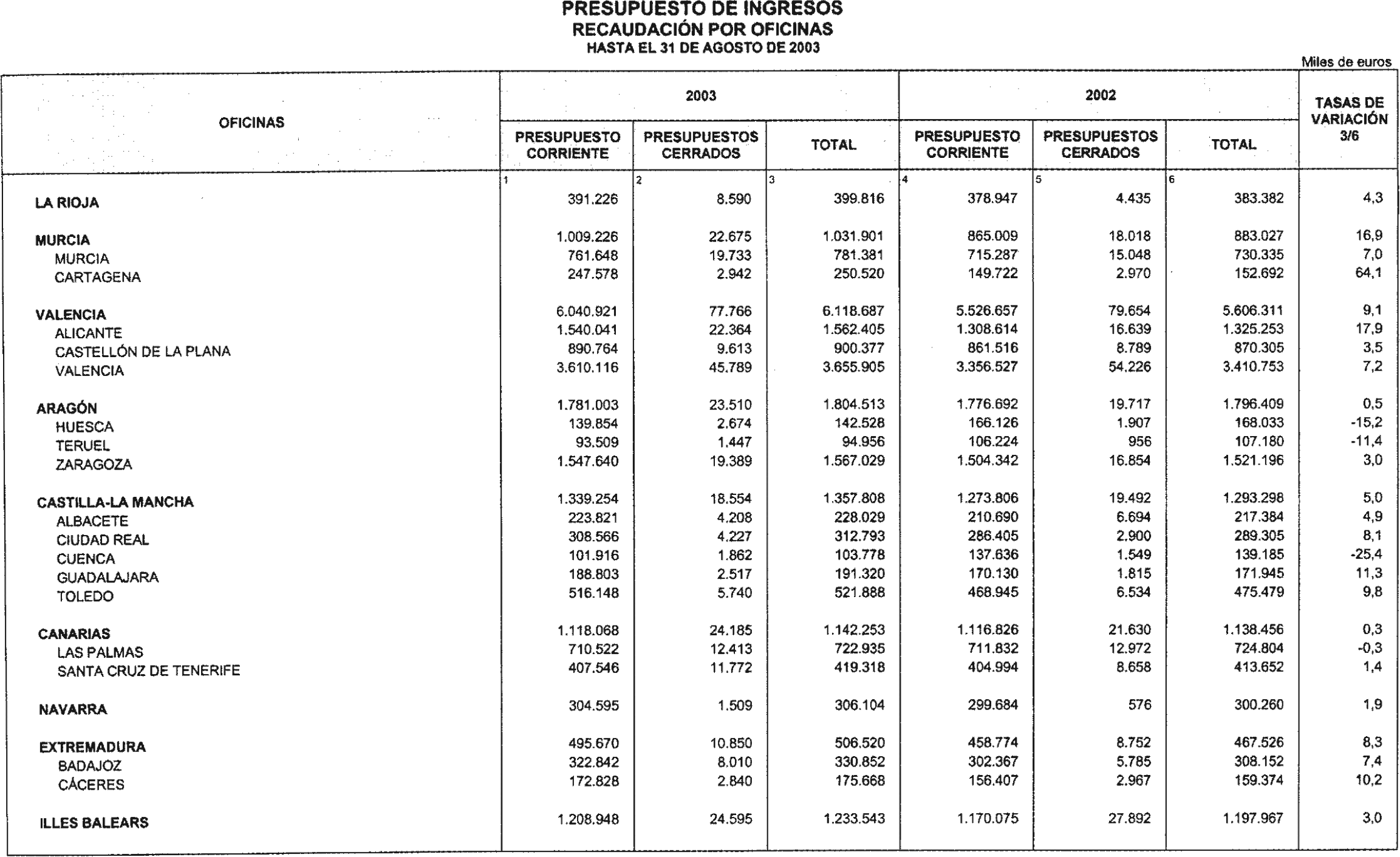 Imagen: /datos/imagenes/disp/2003/269/20611_13770848_image26.png