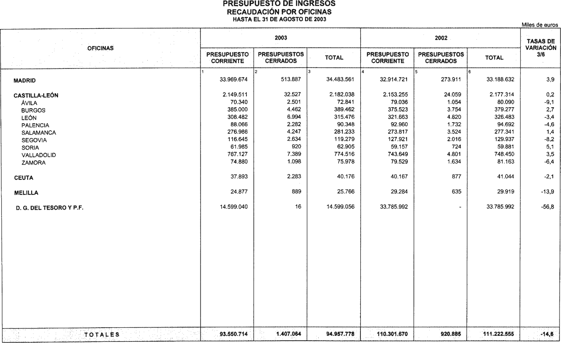 Imagen: /datos/imagenes/disp/2003/269/20611_13770848_image27.png