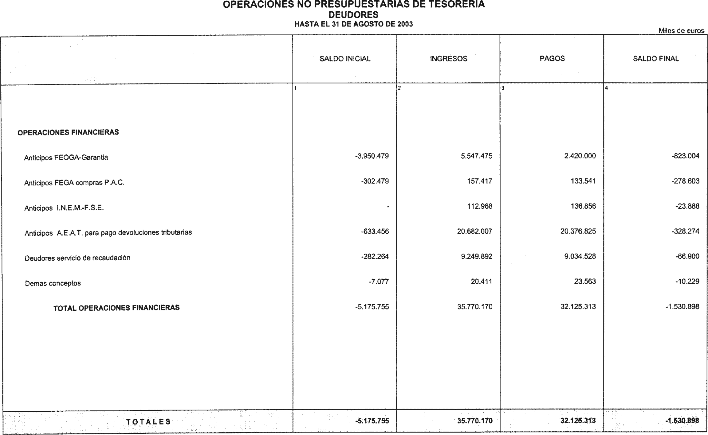 Imagen: /datos/imagenes/disp/2003/269/20611_13770848_image29.png