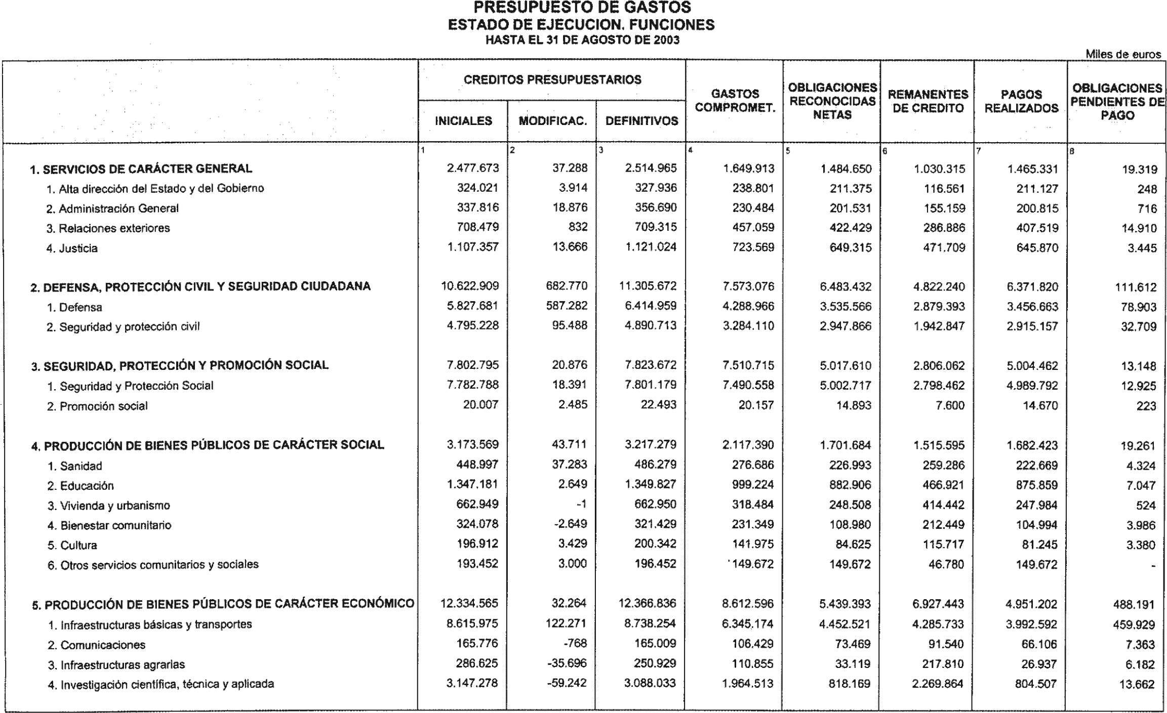 Imagen: /datos/imagenes/disp/2003/269/20611_13770848_image5.png