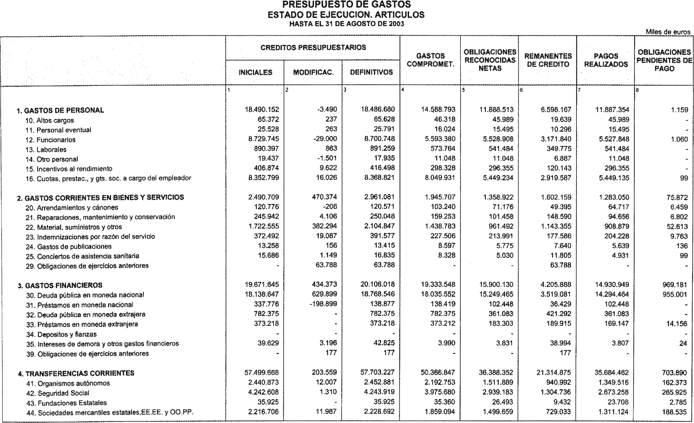 Imagen: /datos/imagenes/disp/2003/269/20611_13770848_image7.png