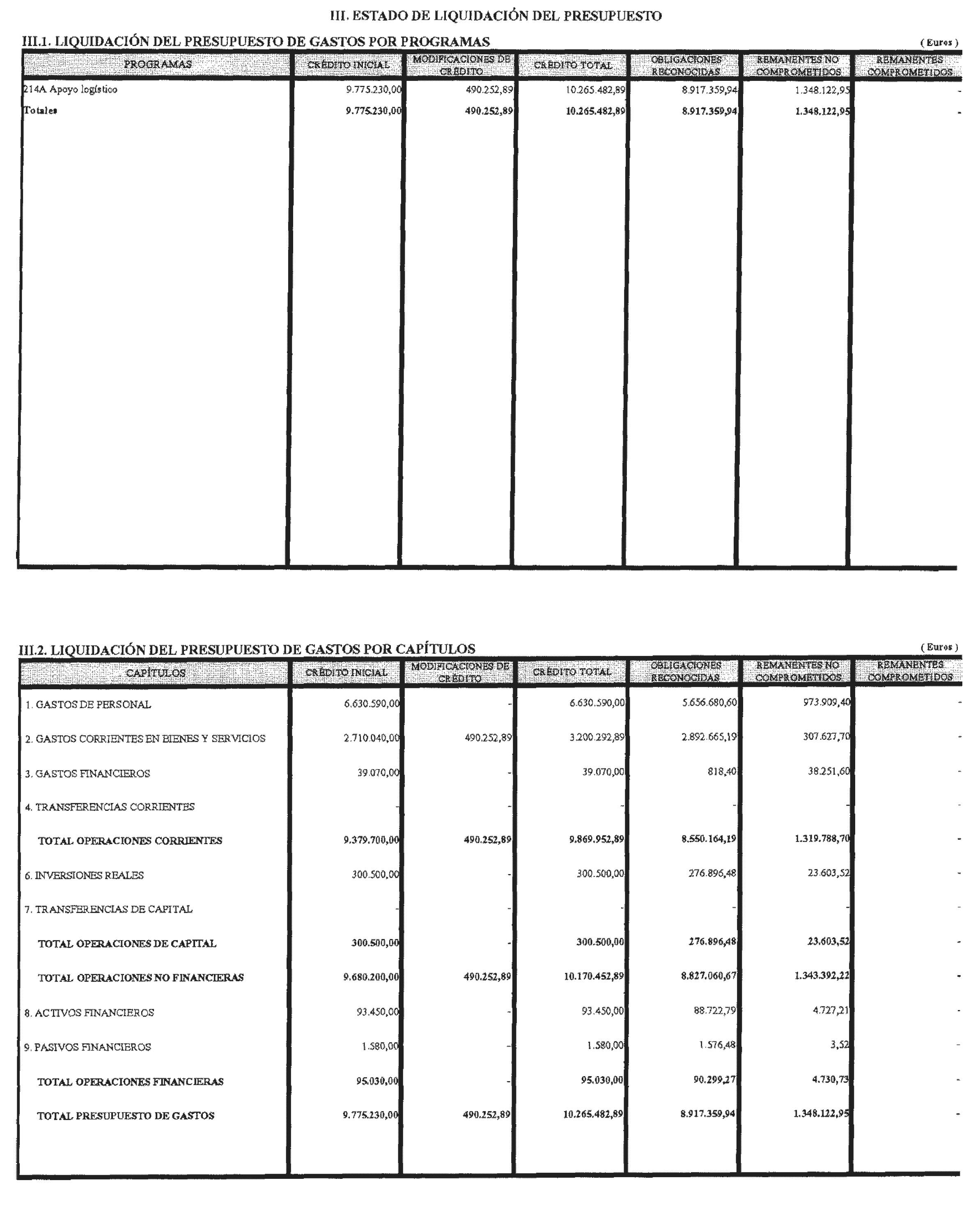 Imagen: /datos/imagenes/disp/2003/270/20667_13771042_image2.png