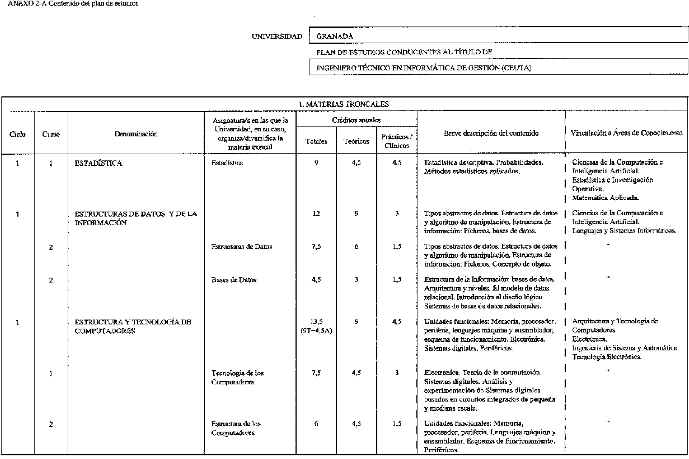 Imagen: /datos/imagenes/disp/2003/275/20974_8947128_image1.png