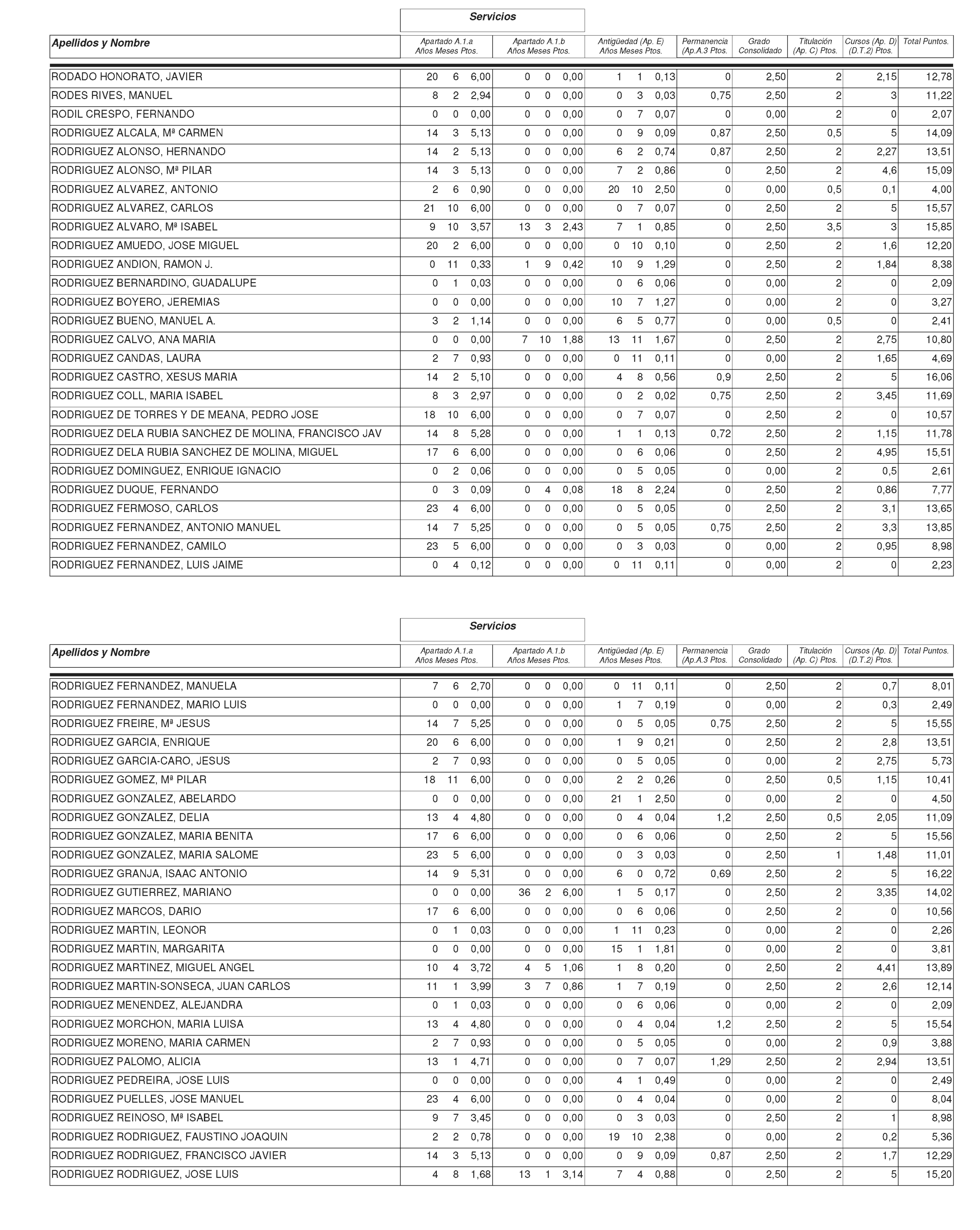 Imagen: /datos/imagenes/disp/2003/277/21097_13775619_image119.png