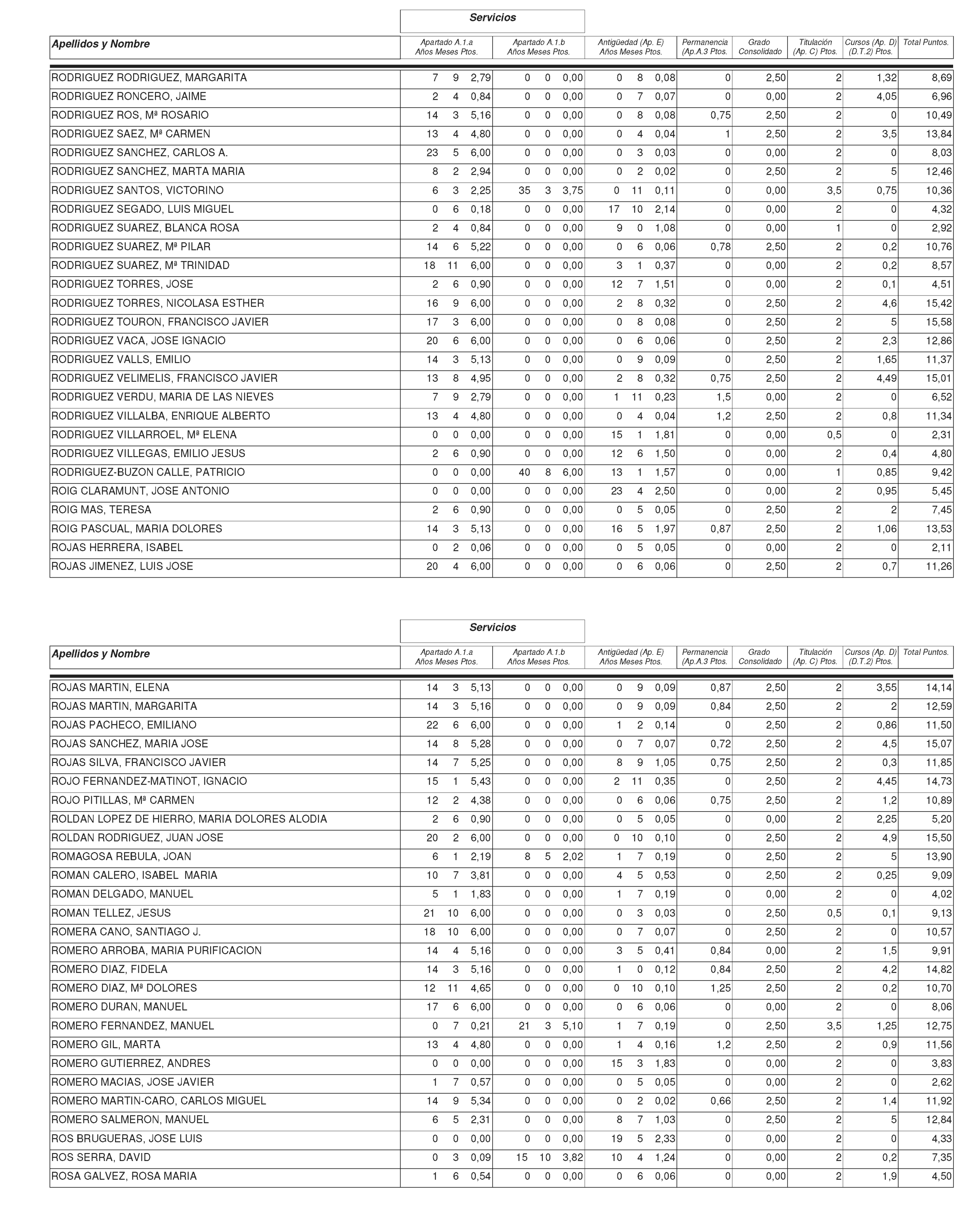 Imagen: /datos/imagenes/disp/2003/277/21097_13775619_image120.png