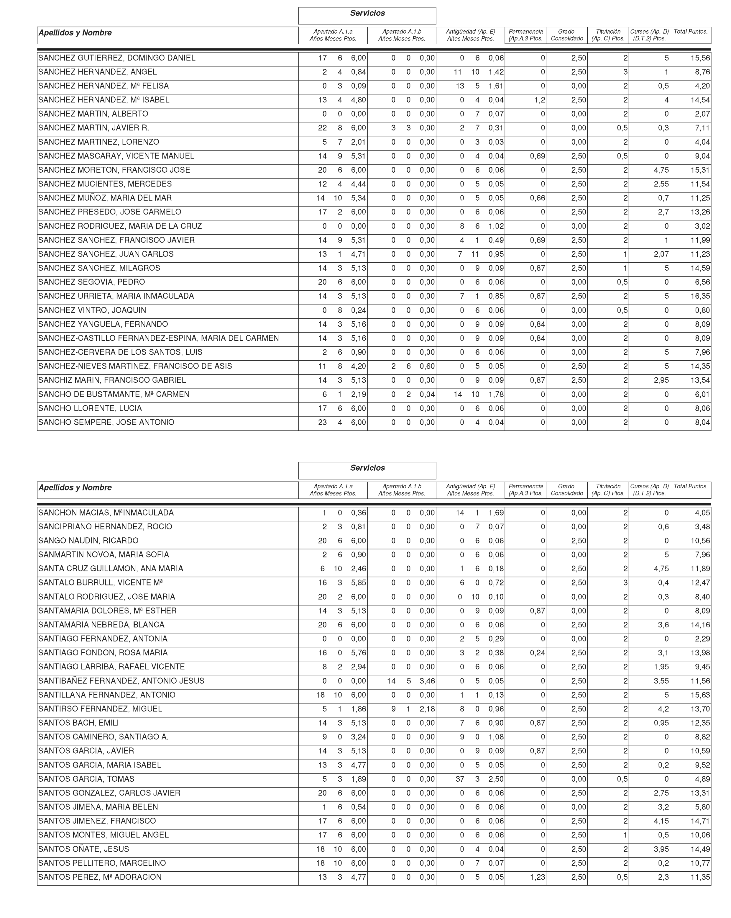 Imagen: /datos/imagenes/disp/2003/277/21097_13775619_image124.png