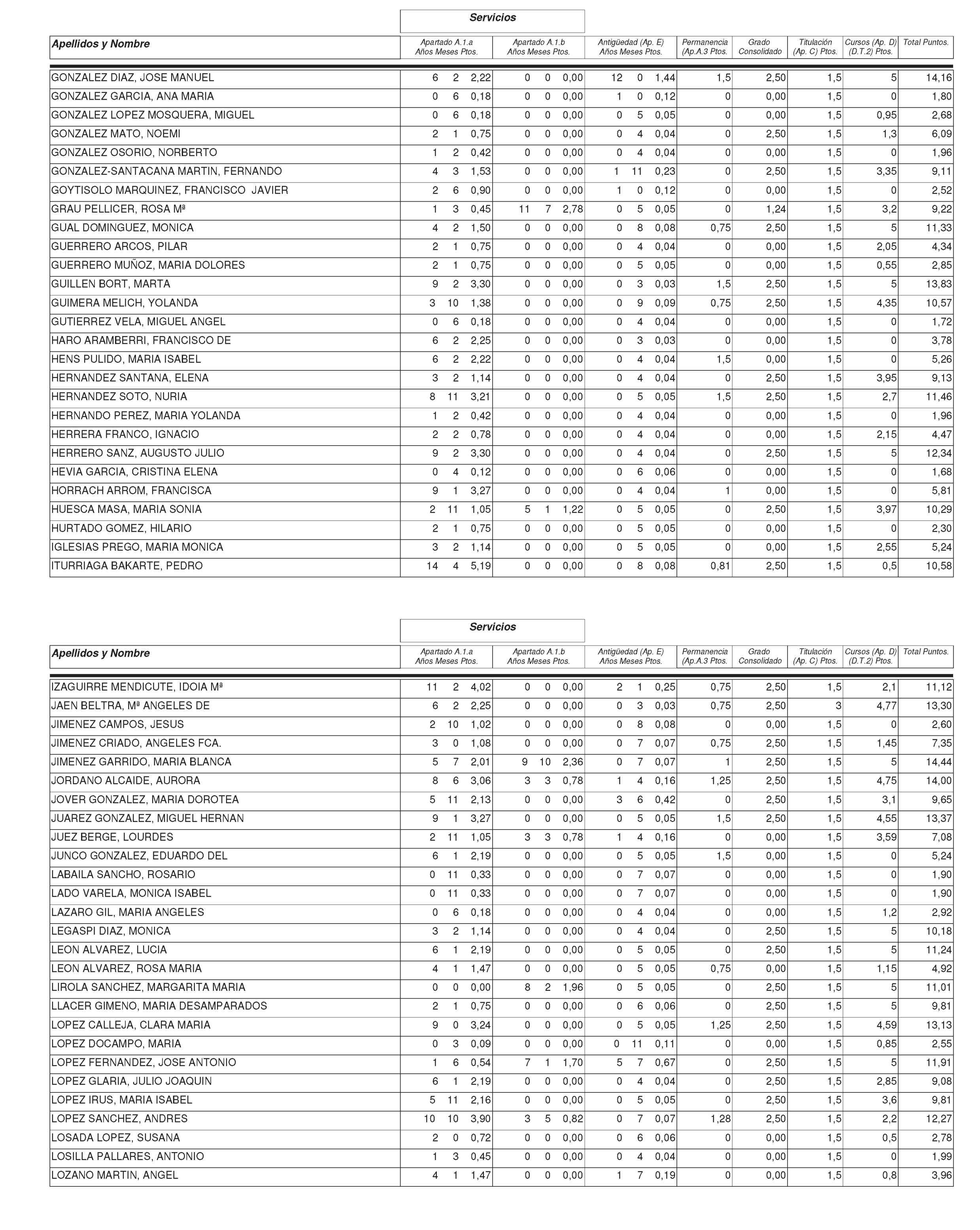 Imagen: /datos/imagenes/disp/2003/277/21097_13775619_image59.png