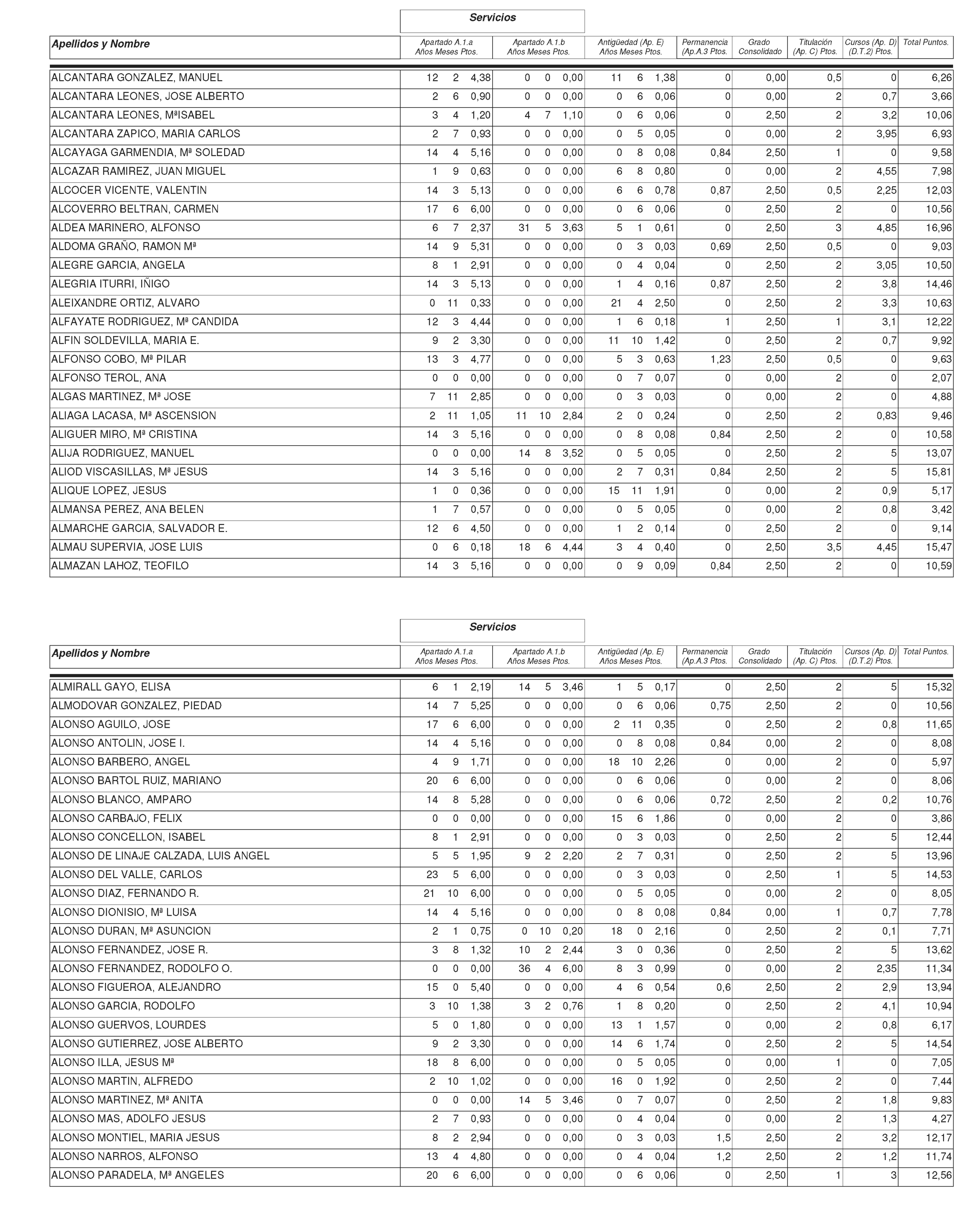 Imagen: /datos/imagenes/disp/2003/277/21097_13775619_image65.png