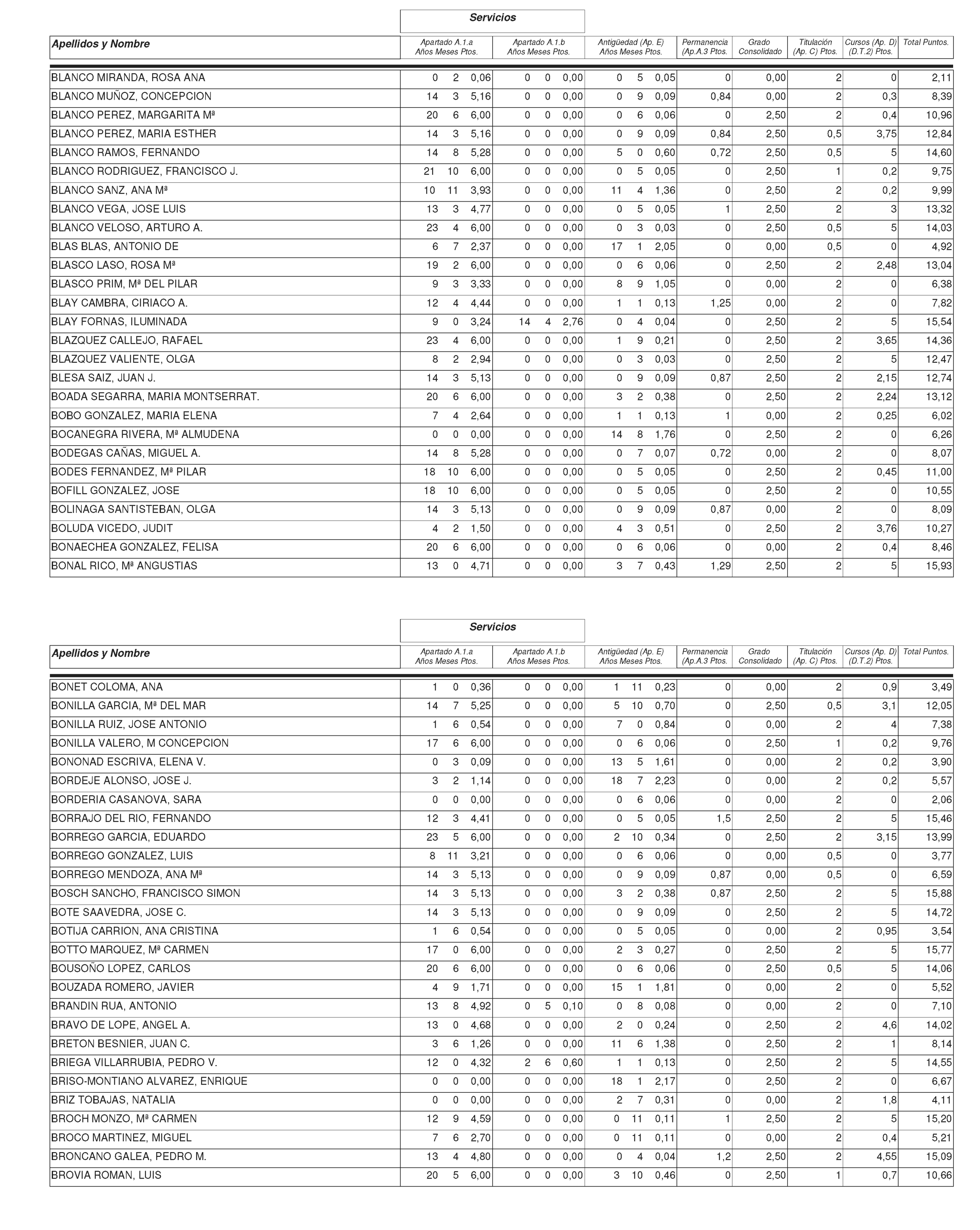 Imagen: /datos/imagenes/disp/2003/277/21097_13775619_image72.png