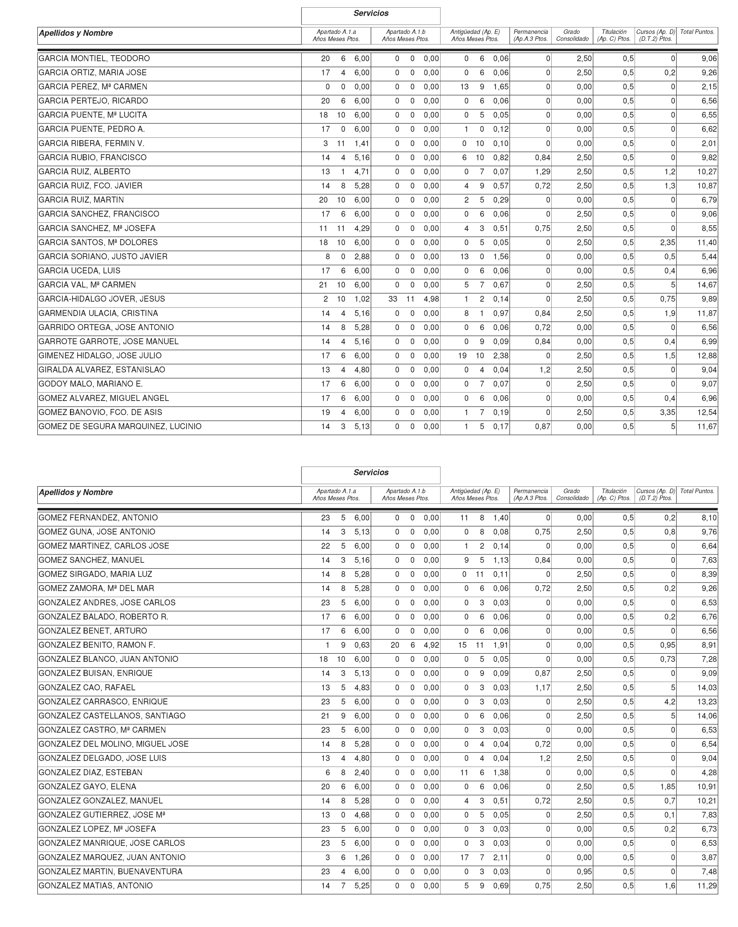 Imagen: /datos/imagenes/disp/2003/277/21097_13775619_image8.png