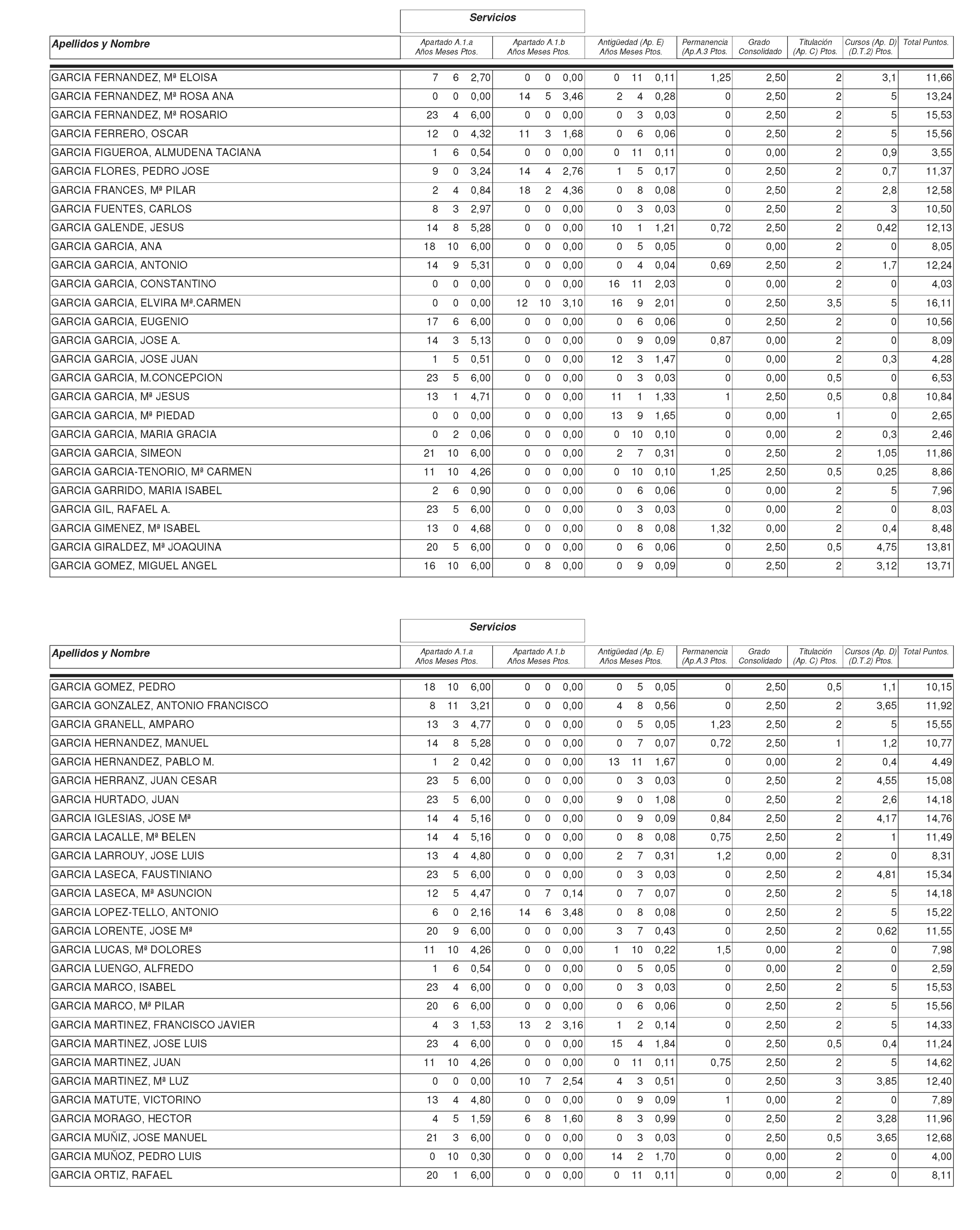 Imagen: /datos/imagenes/disp/2003/277/21097_13775619_image88.png