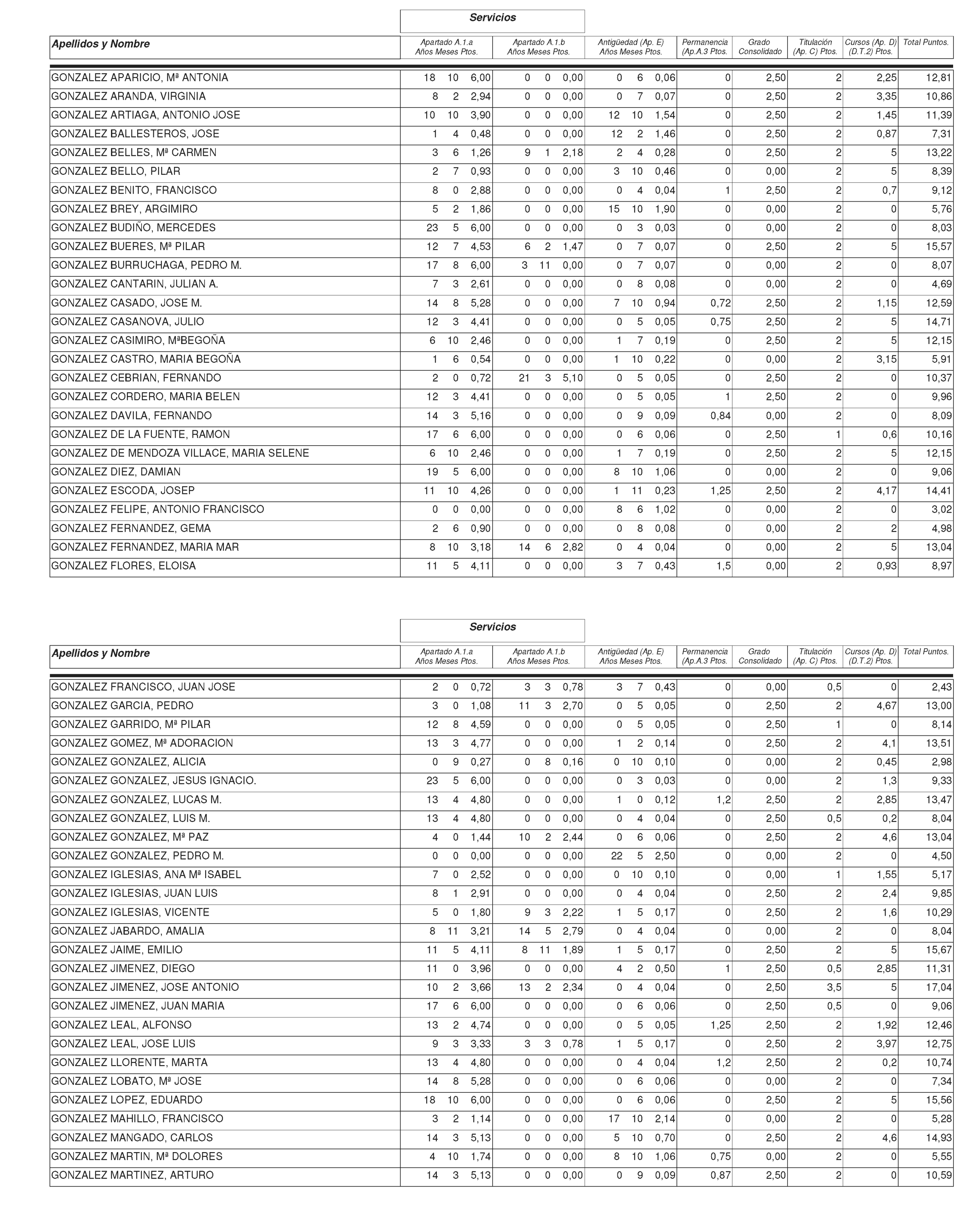 Imagen: /datos/imagenes/disp/2003/277/21097_13775619_image92.png