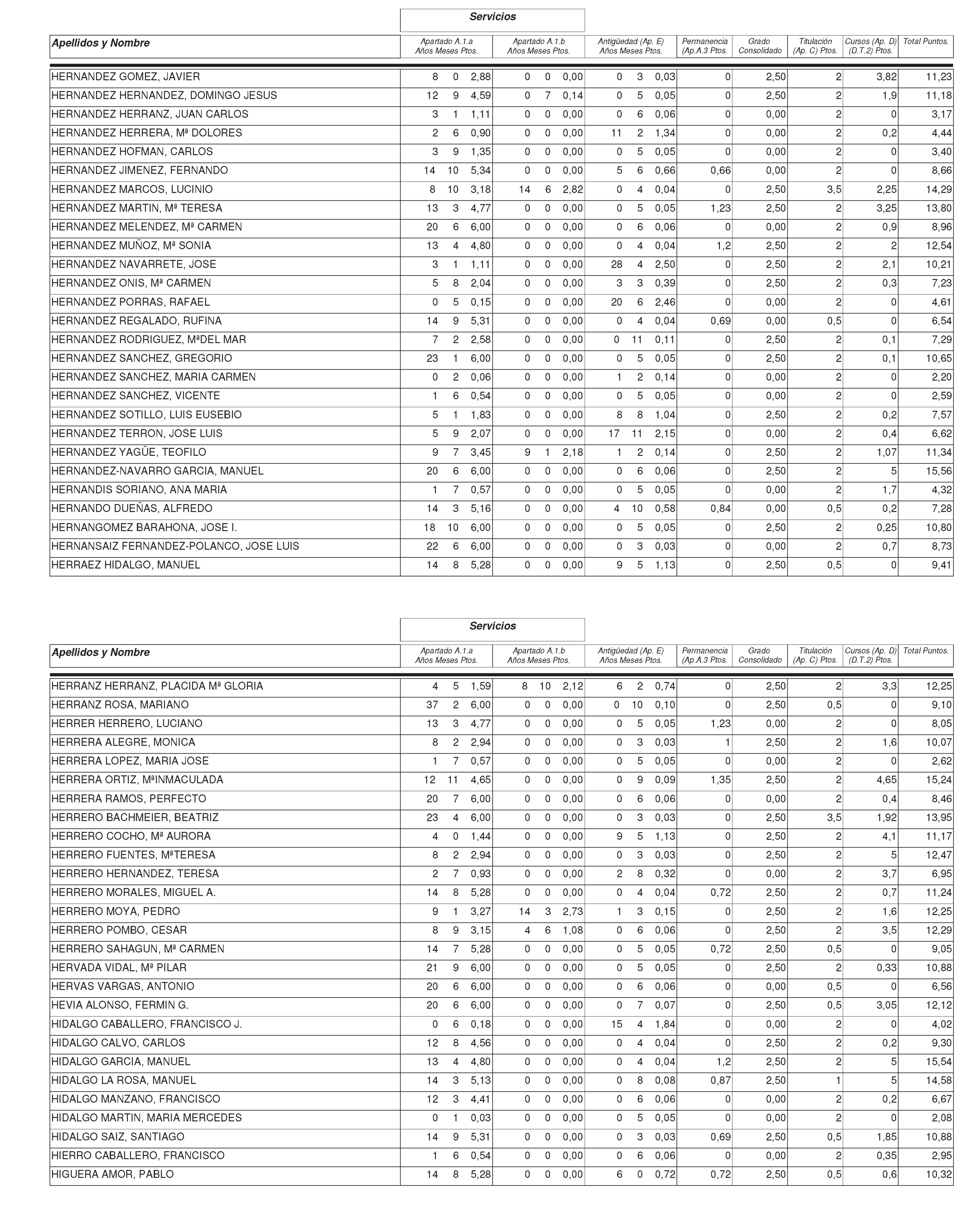 Imagen: /datos/imagenes/disp/2003/277/21097_13775619_image95.png