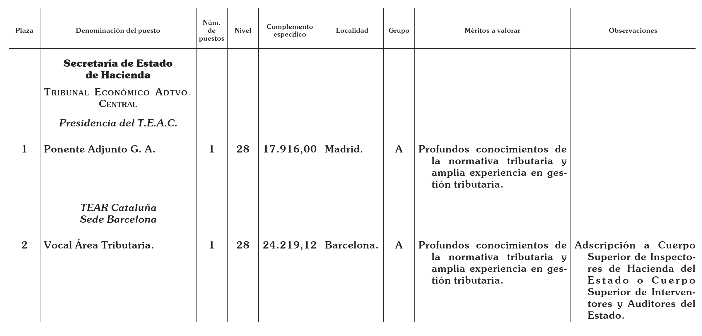 Imagen: /datos/imagenes/disp/2003/28/02133_16041353_image1.png