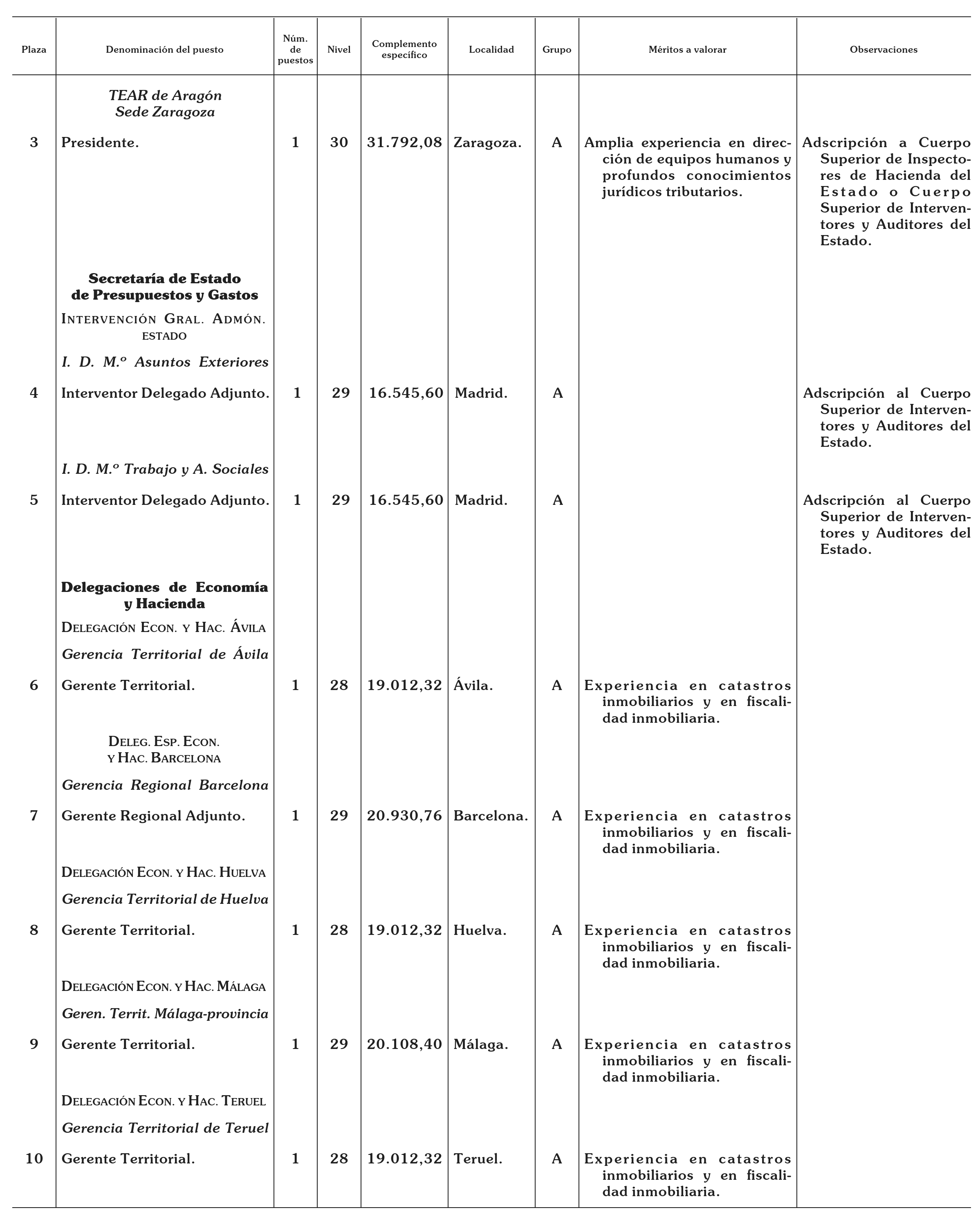 Imagen: /datos/imagenes/disp/2003/28/02133_16041353_image2.png
