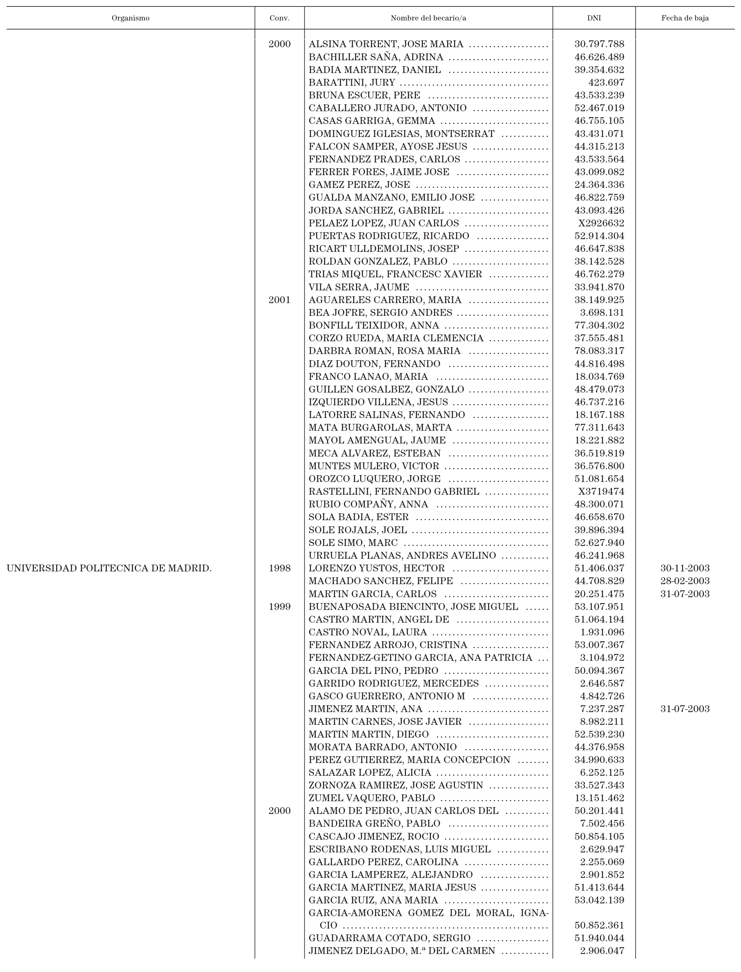 Imagen: /datos/imagenes/disp/2003/28/02167_13272870_image27.png