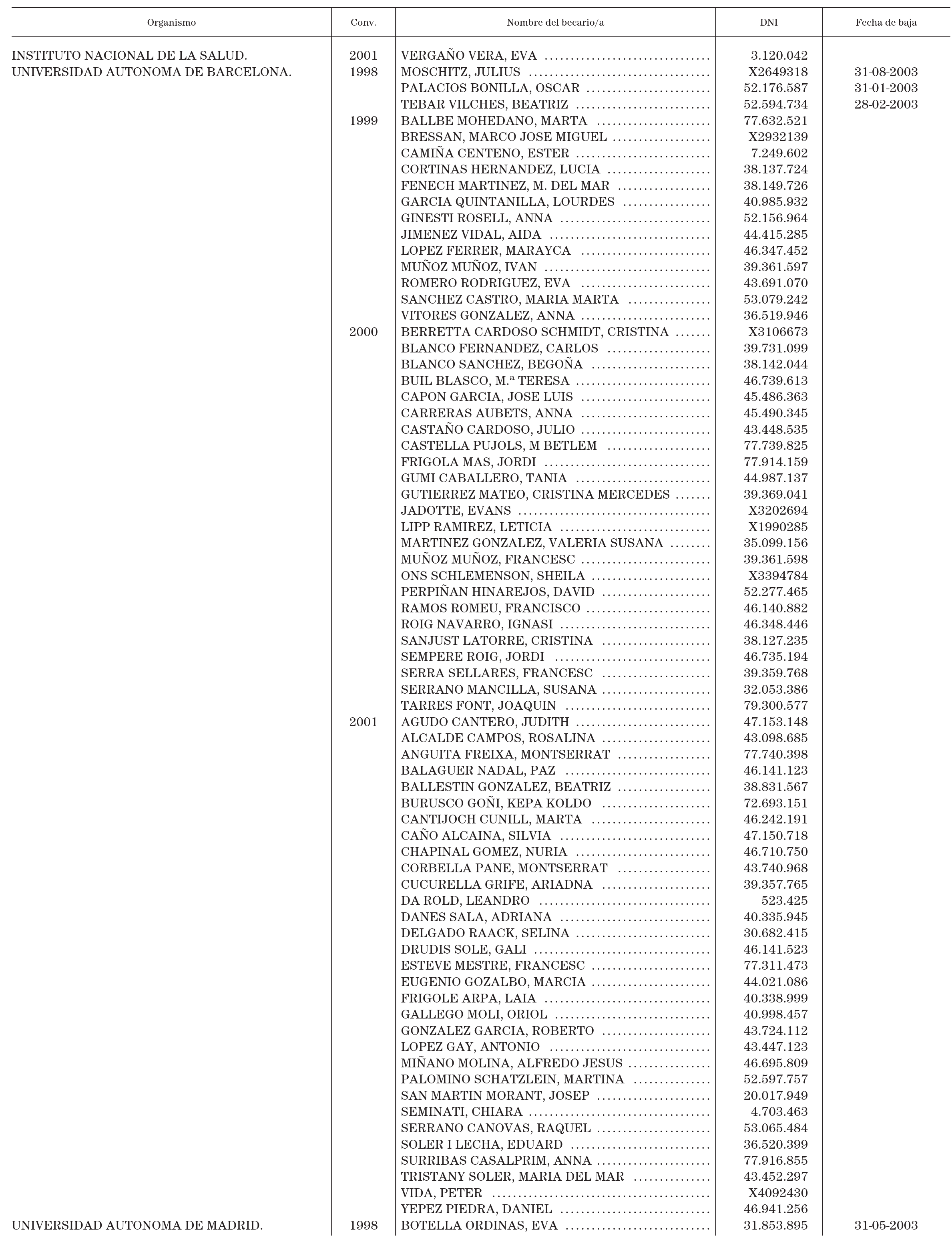 Imagen: /datos/imagenes/disp/2003/28/02167_13272870_image3.png