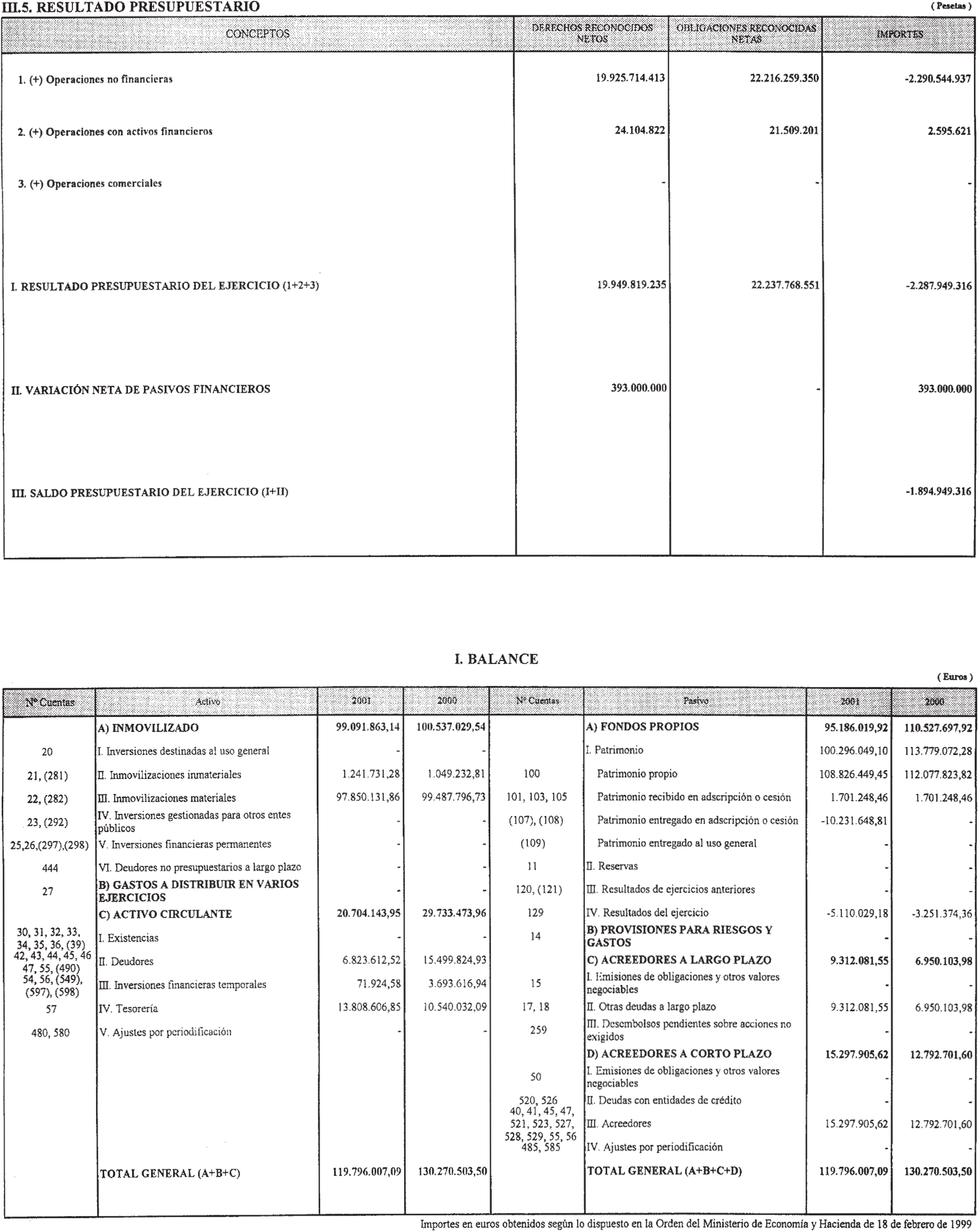 Imagen: /datos/imagenes/disp/2003/281/21439_13819024_image11.png