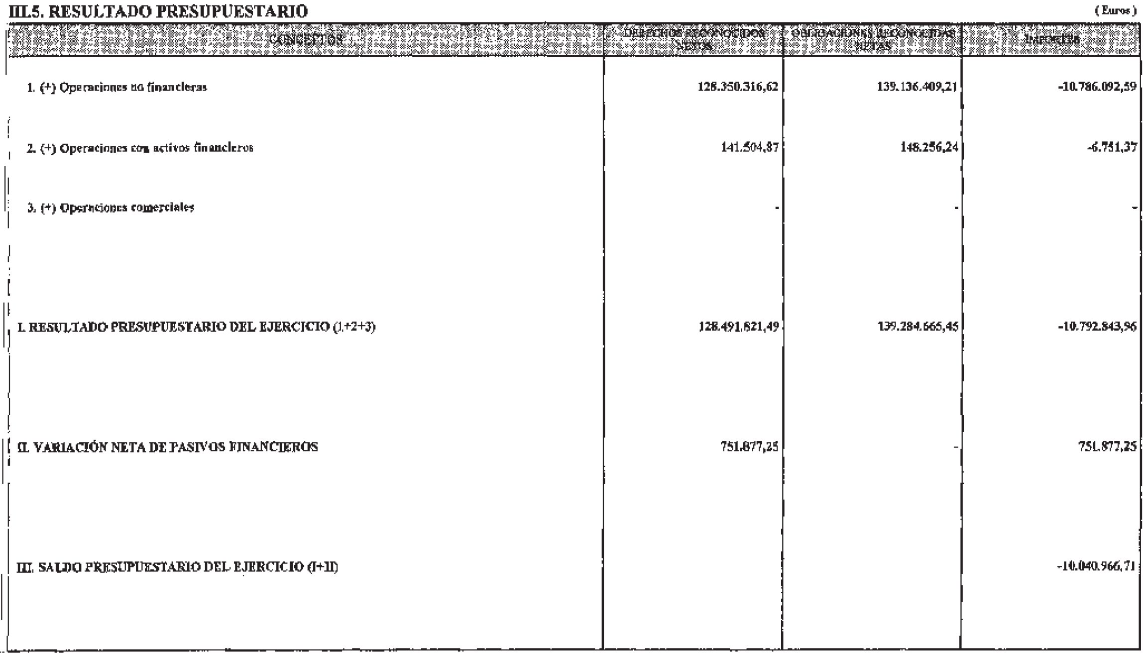 Imagen: /datos/imagenes/disp/2003/281/21439_13819024_image18.png