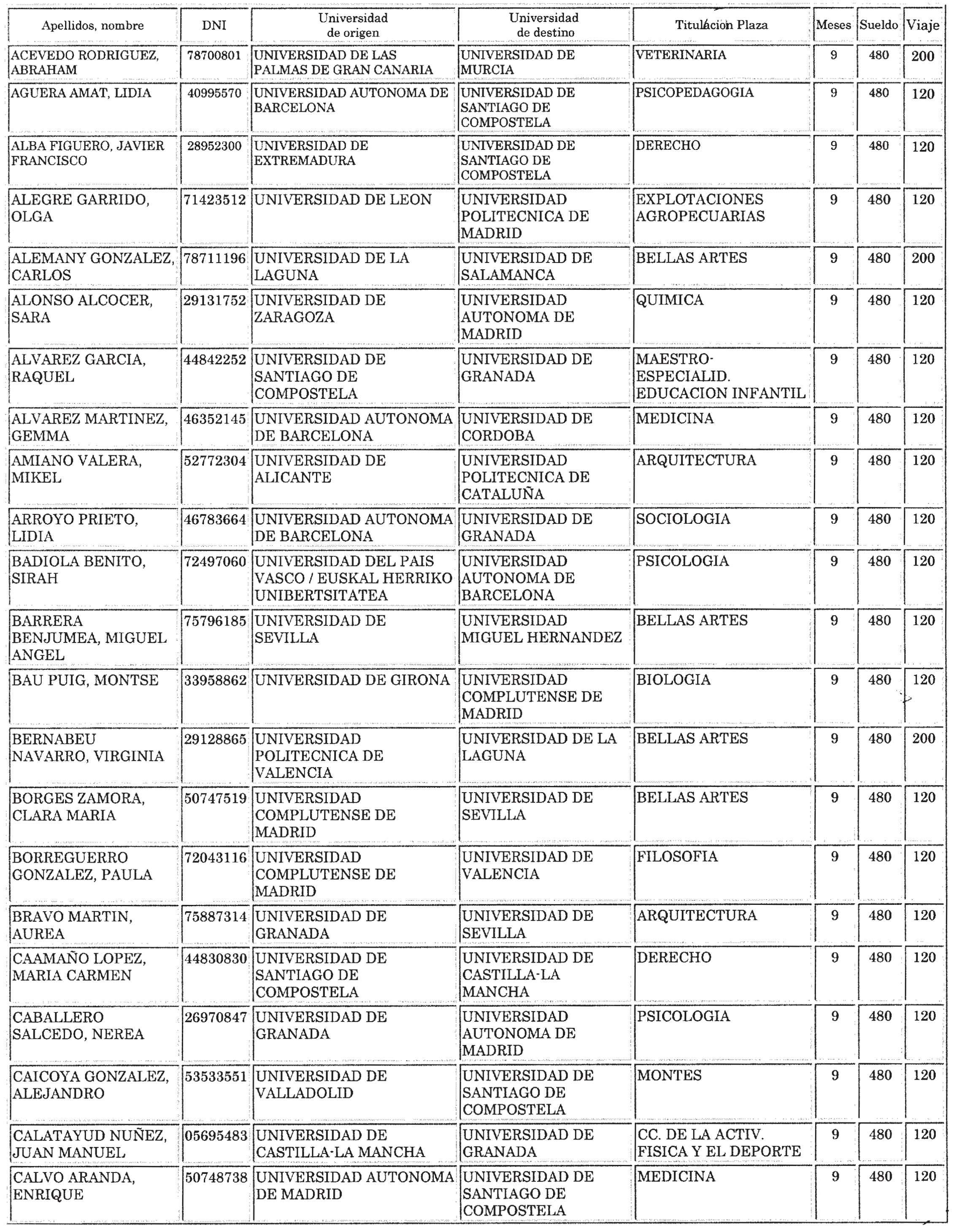 Imagen: /datos/imagenes/disp/2003/283/21596_13794015_image1.png