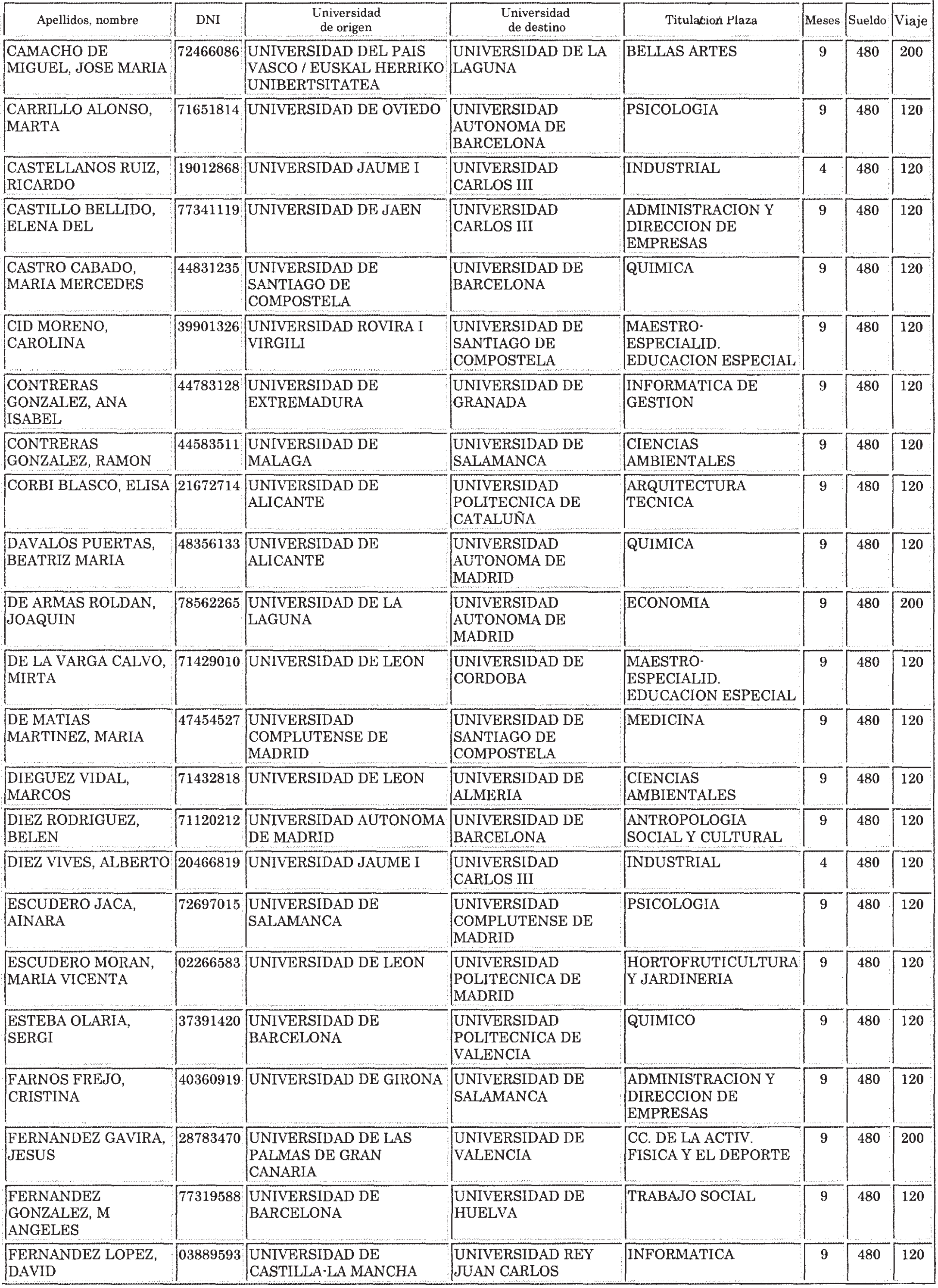 Imagen: /datos/imagenes/disp/2003/283/21596_13794015_image2.png