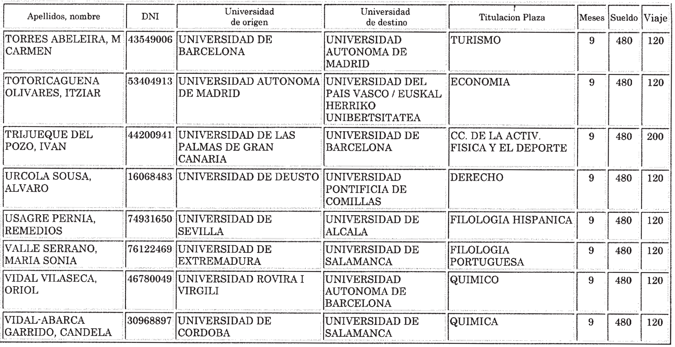 Imagen: /datos/imagenes/disp/2003/283/21596_13794015_image7.png