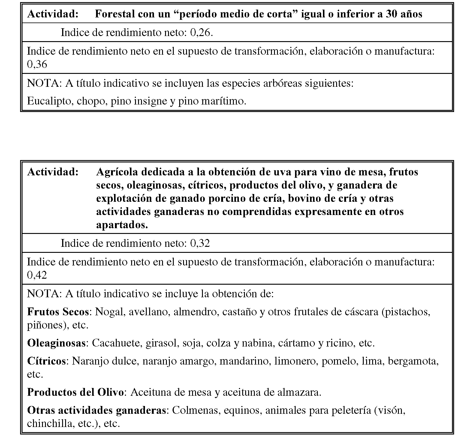 Imagen: /datos/imagenes/disp/2003/286/21846_8187884_image2.png