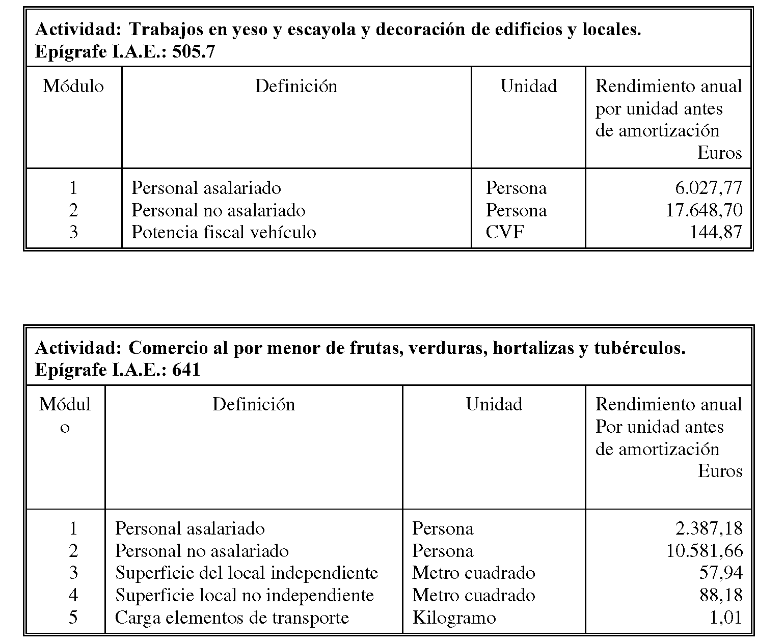 Imagen: /datos/imagenes/disp/2003/286/21846_8187884_image21.png