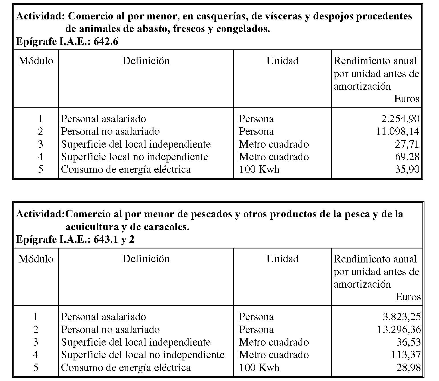 Imagen: /datos/imagenes/disp/2003/286/21846_8187884_image23.png