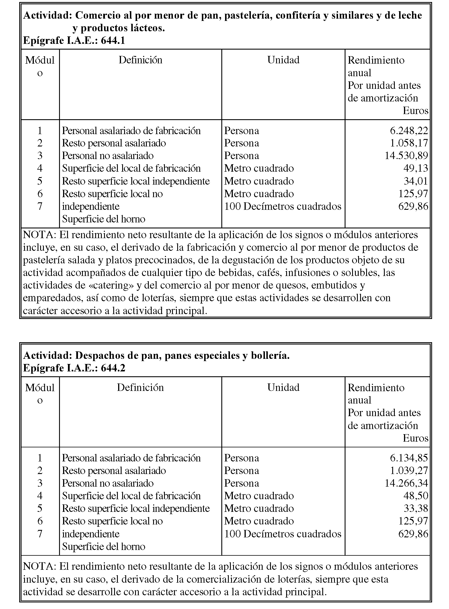 Imagen: /datos/imagenes/disp/2003/286/21846_8187884_image24.png