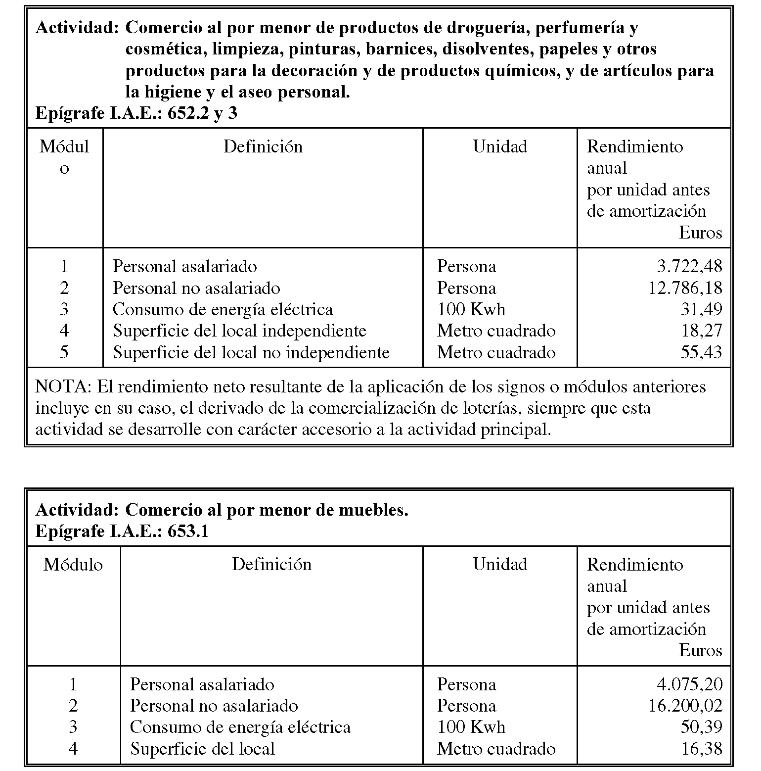 Imagen: /datos/imagenes/disp/2003/286/21846_8187884_image29.png