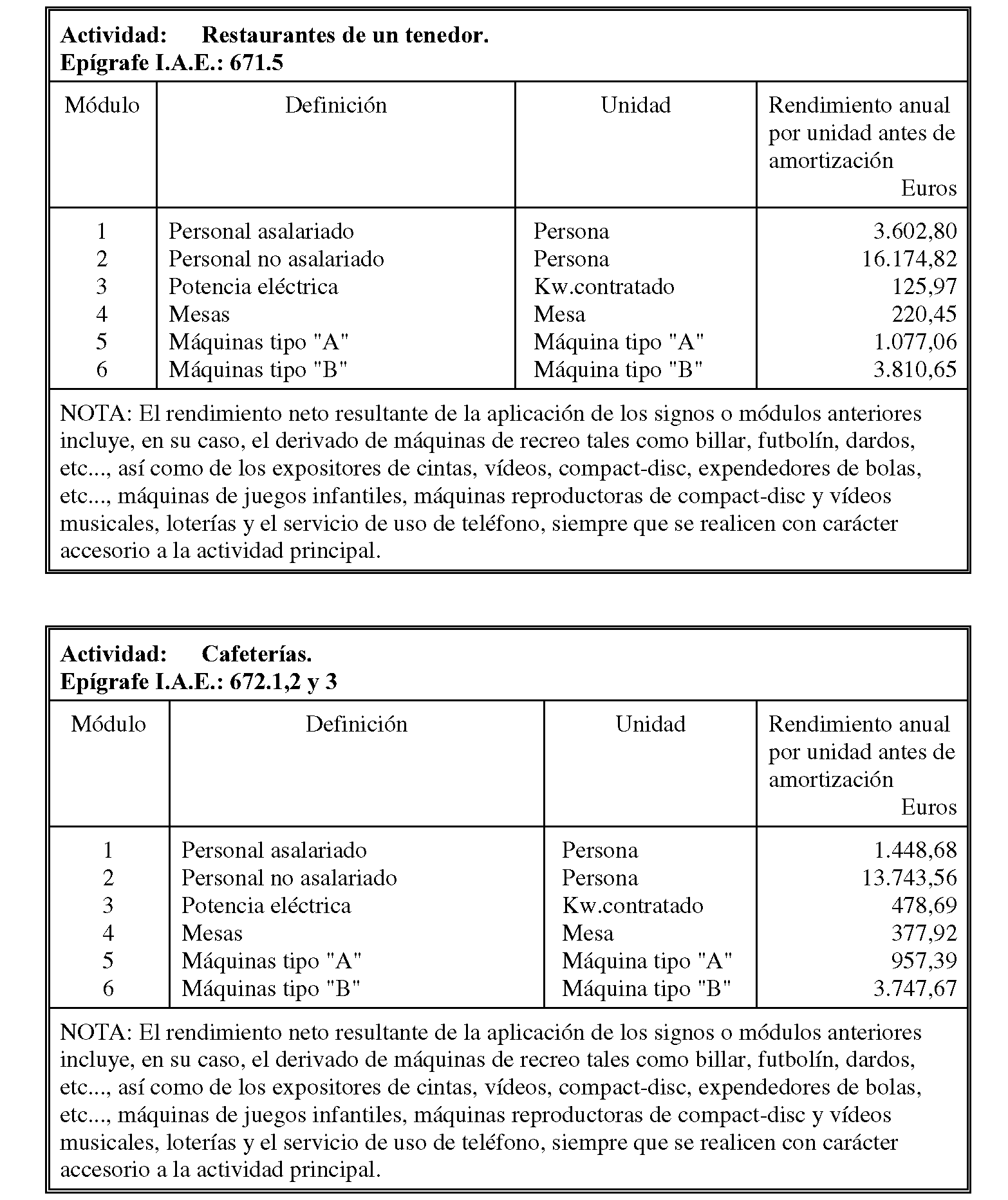 Imagen: /datos/imagenes/disp/2003/286/21846_8187884_image38.png