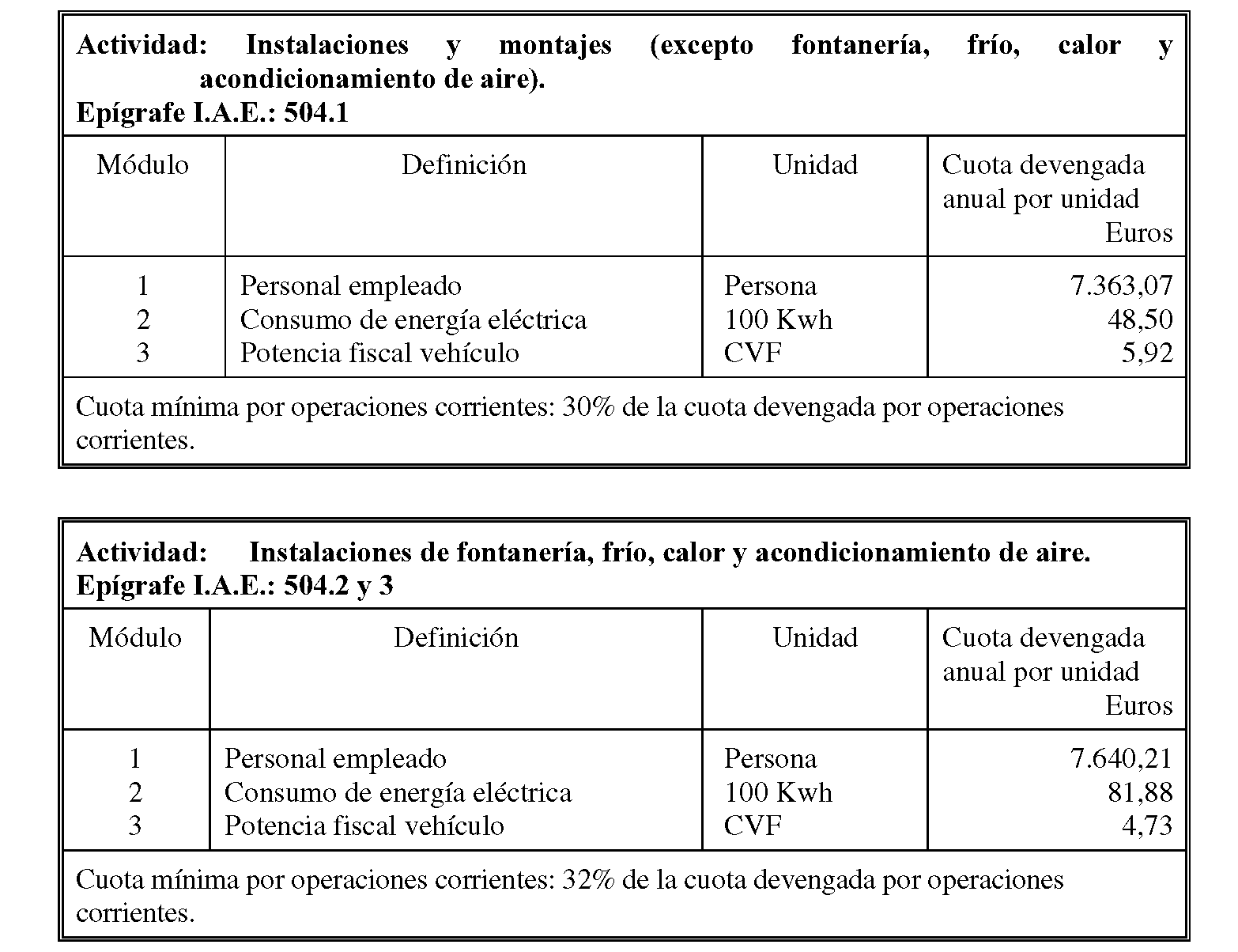 Imagen: /datos/imagenes/disp/2003/286/21846_8187884_image54.png