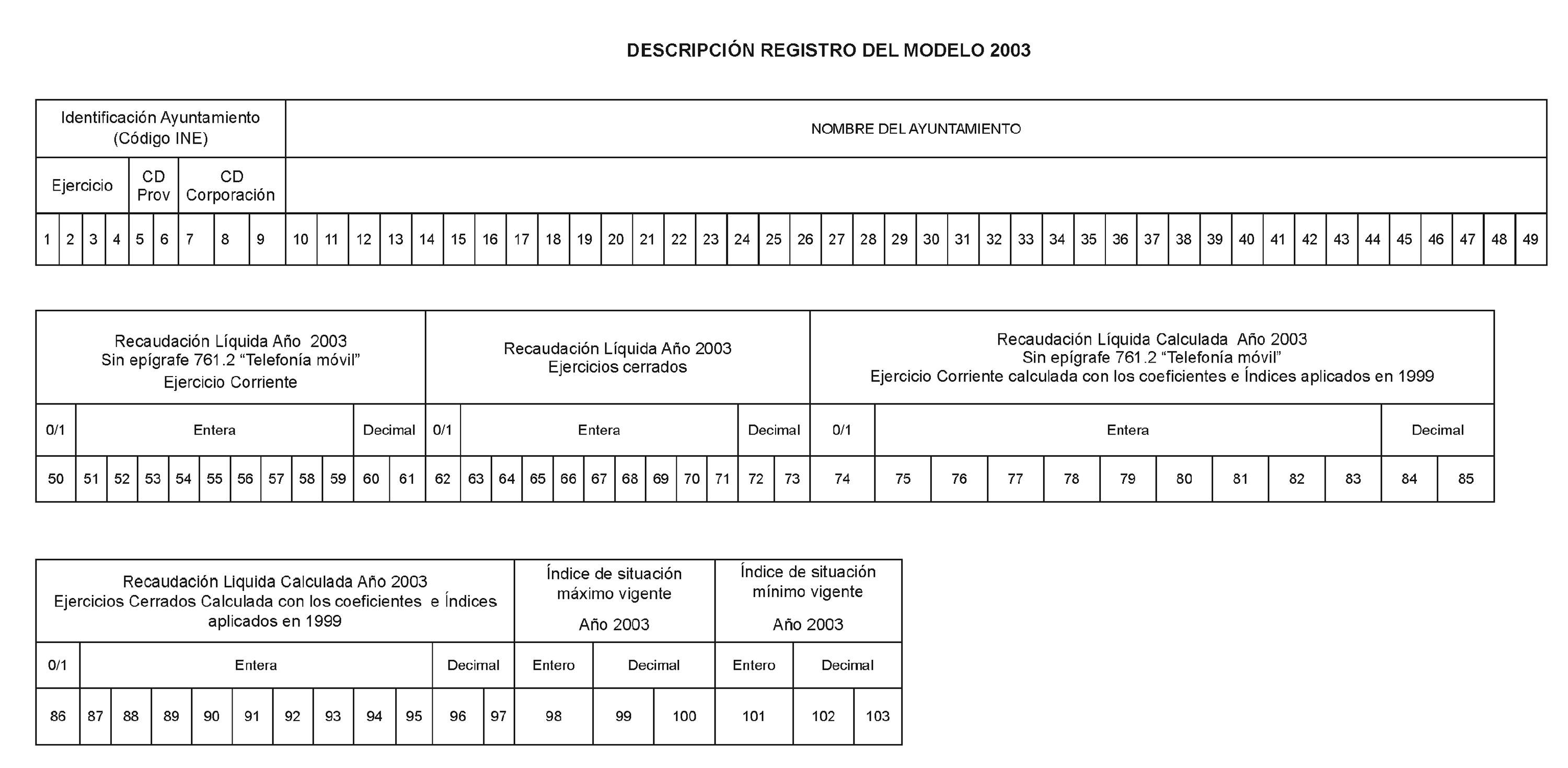 Imagen: /datos/imagenes/disp/2003/289/22068_8995692_image3.png