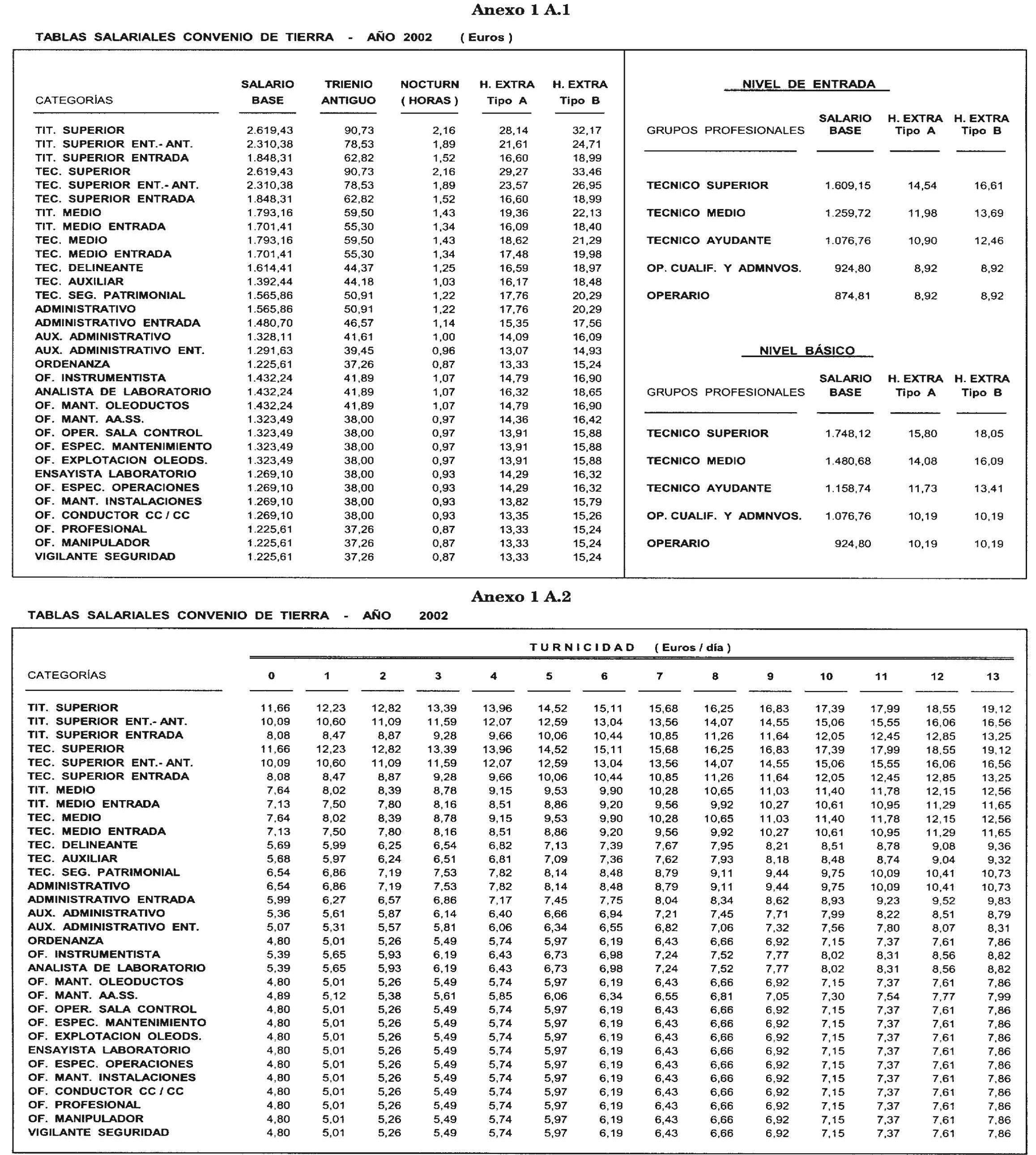 Imagen: /datos/imagenes/disp/2003/291/22330_6913809_image1.png