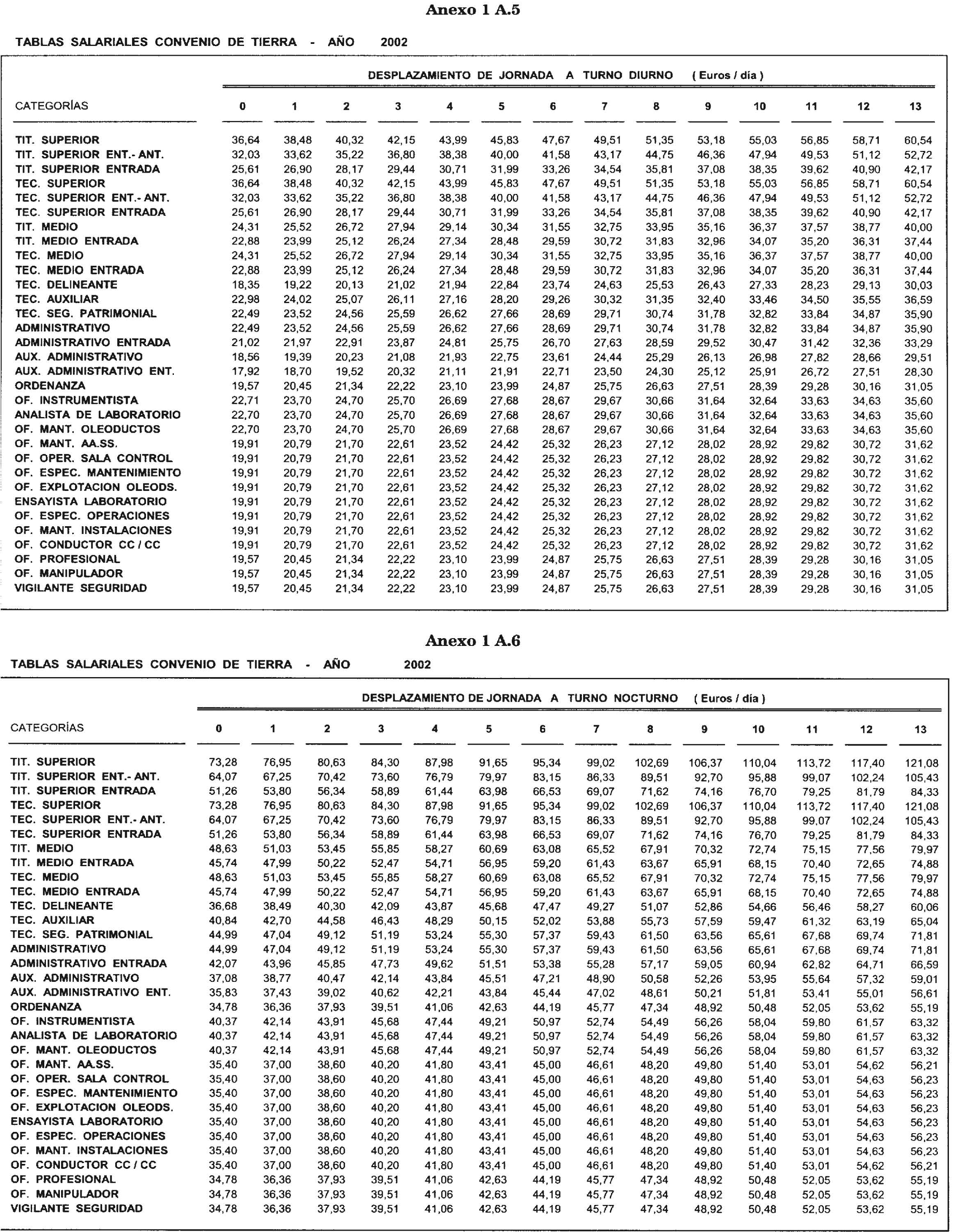 Imagen: /datos/imagenes/disp/2003/291/22330_6913809_image3.png