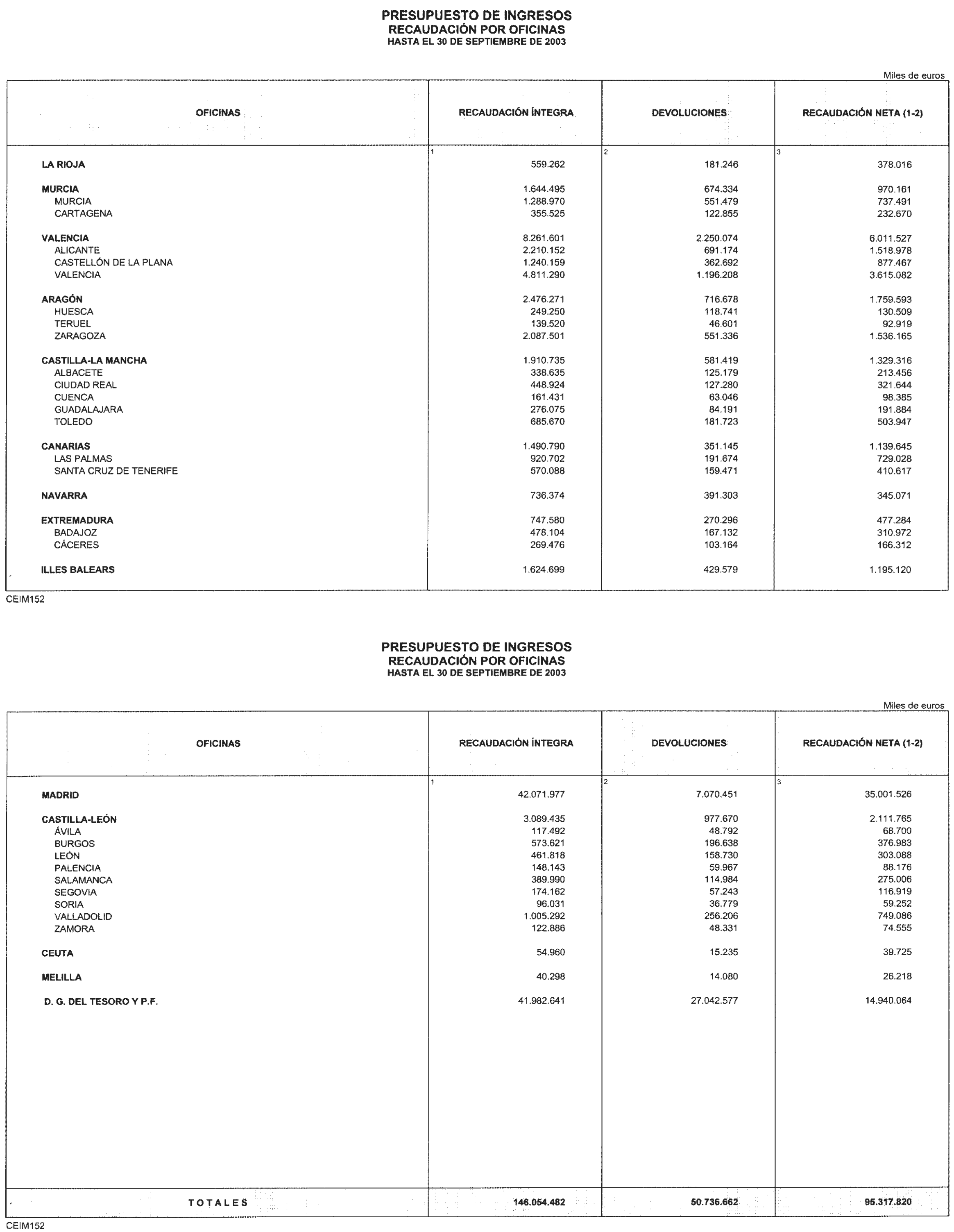 Imagen: /datos/imagenes/disp/2003/294/22569_13884769_image11.png