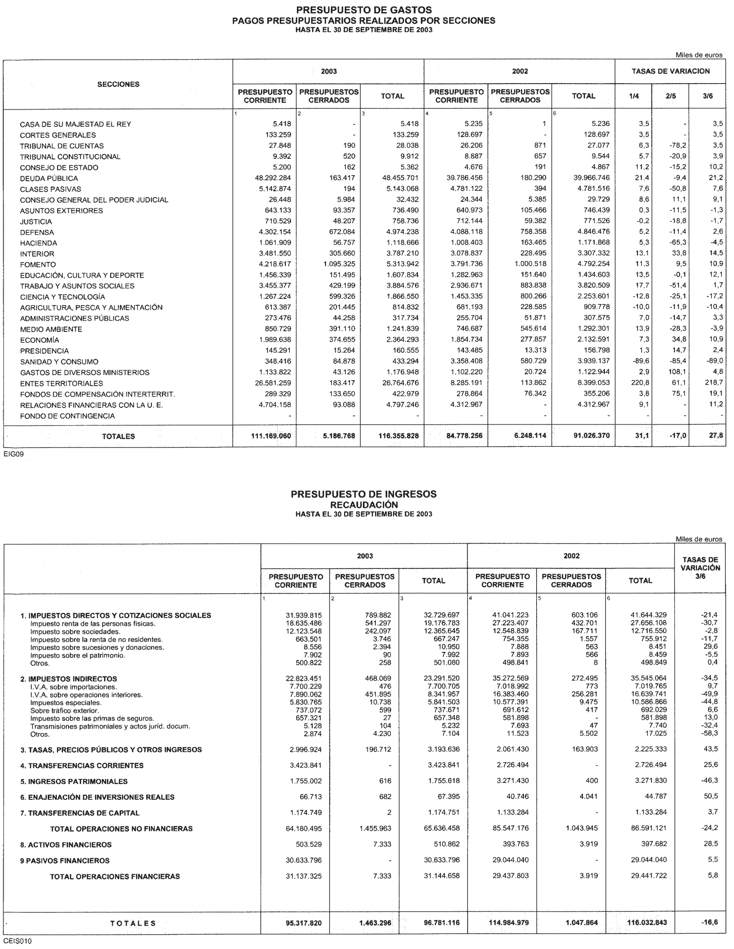 Imagen: /datos/imagenes/disp/2003/294/22569_13884769_image12.png