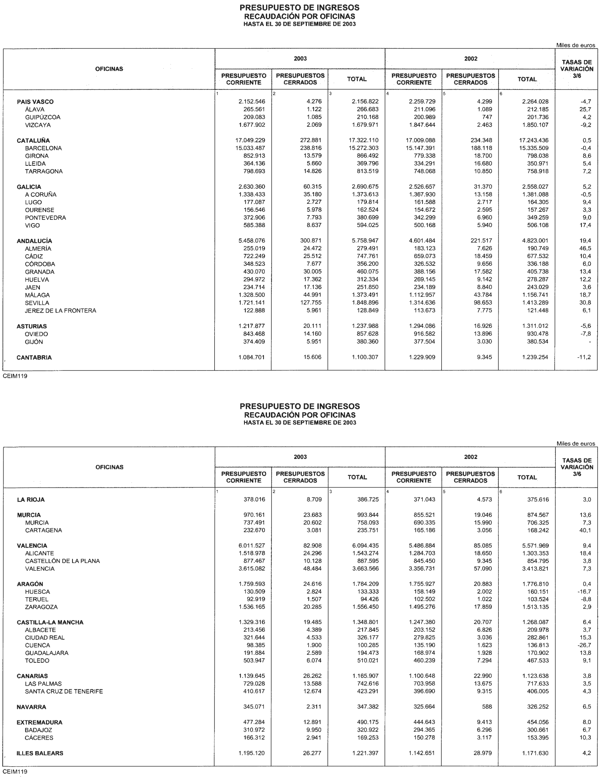 Imagen: /datos/imagenes/disp/2003/294/22569_13884769_image13.png