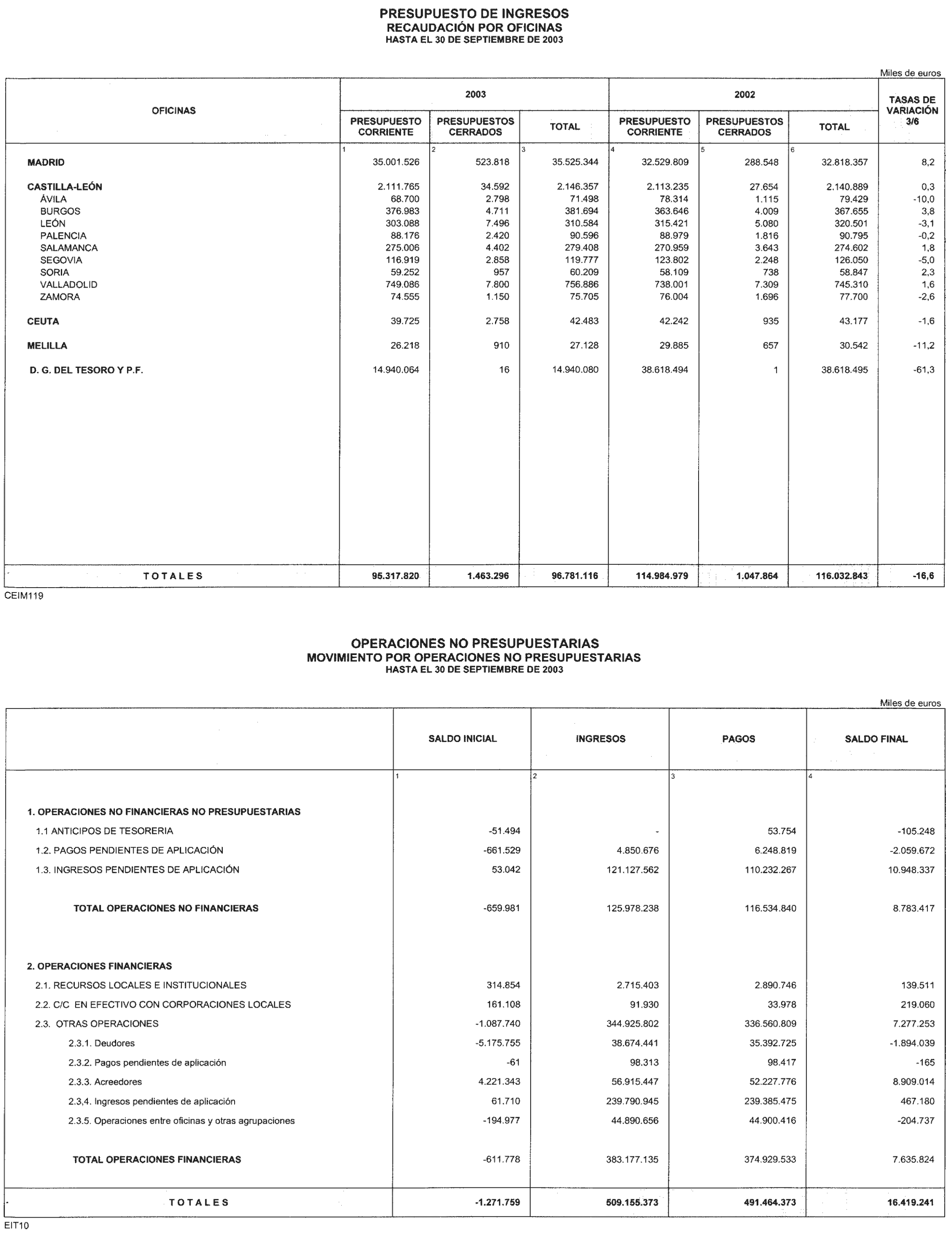 Imagen: /datos/imagenes/disp/2003/294/22569_13884769_image14.png