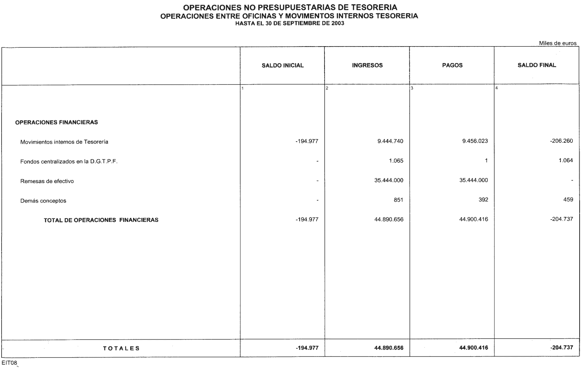 Imagen: /datos/imagenes/disp/2003/294/22569_13884769_image17.png