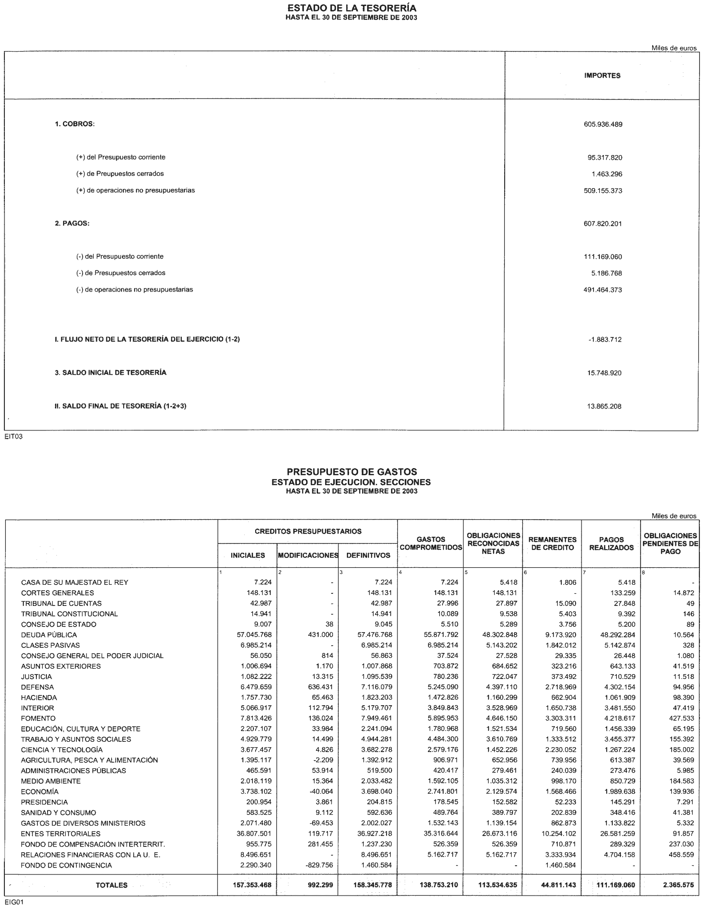 Imagen: /datos/imagenes/disp/2003/294/22569_13884769_image2.png